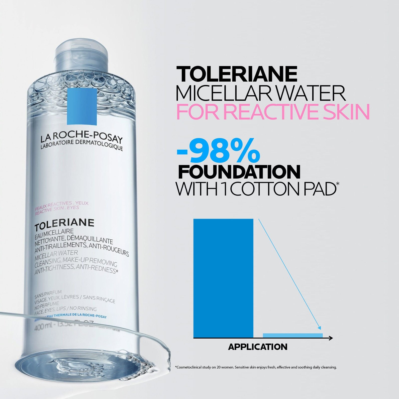La Roche-Posay Toleriane Micellar Water Reactive Skin 400ml