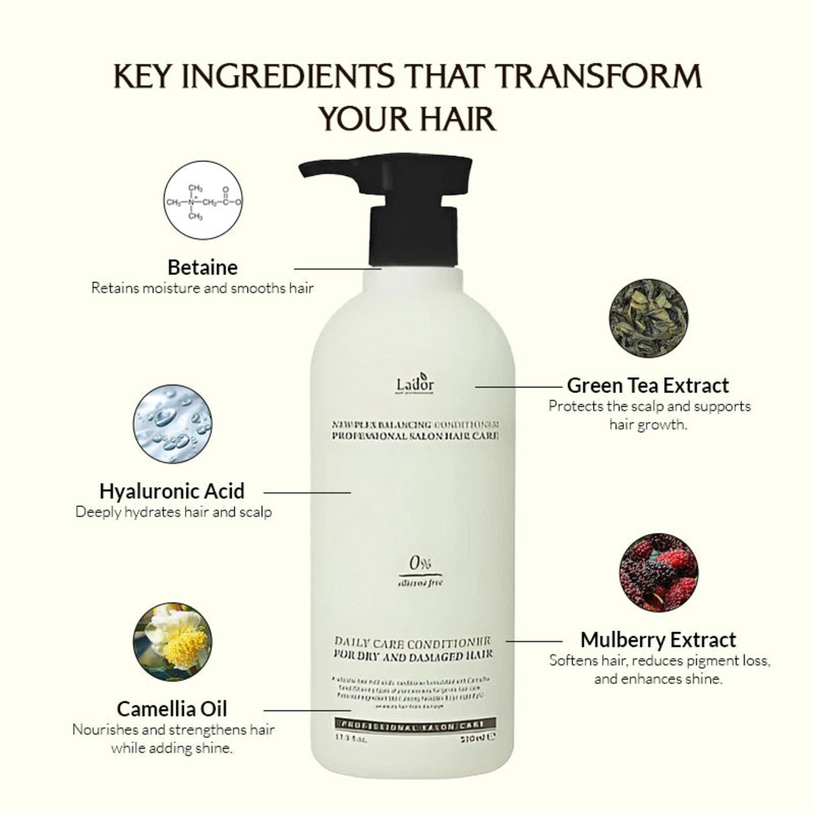 Lador New-Plex Balancing Conditioner 530ml