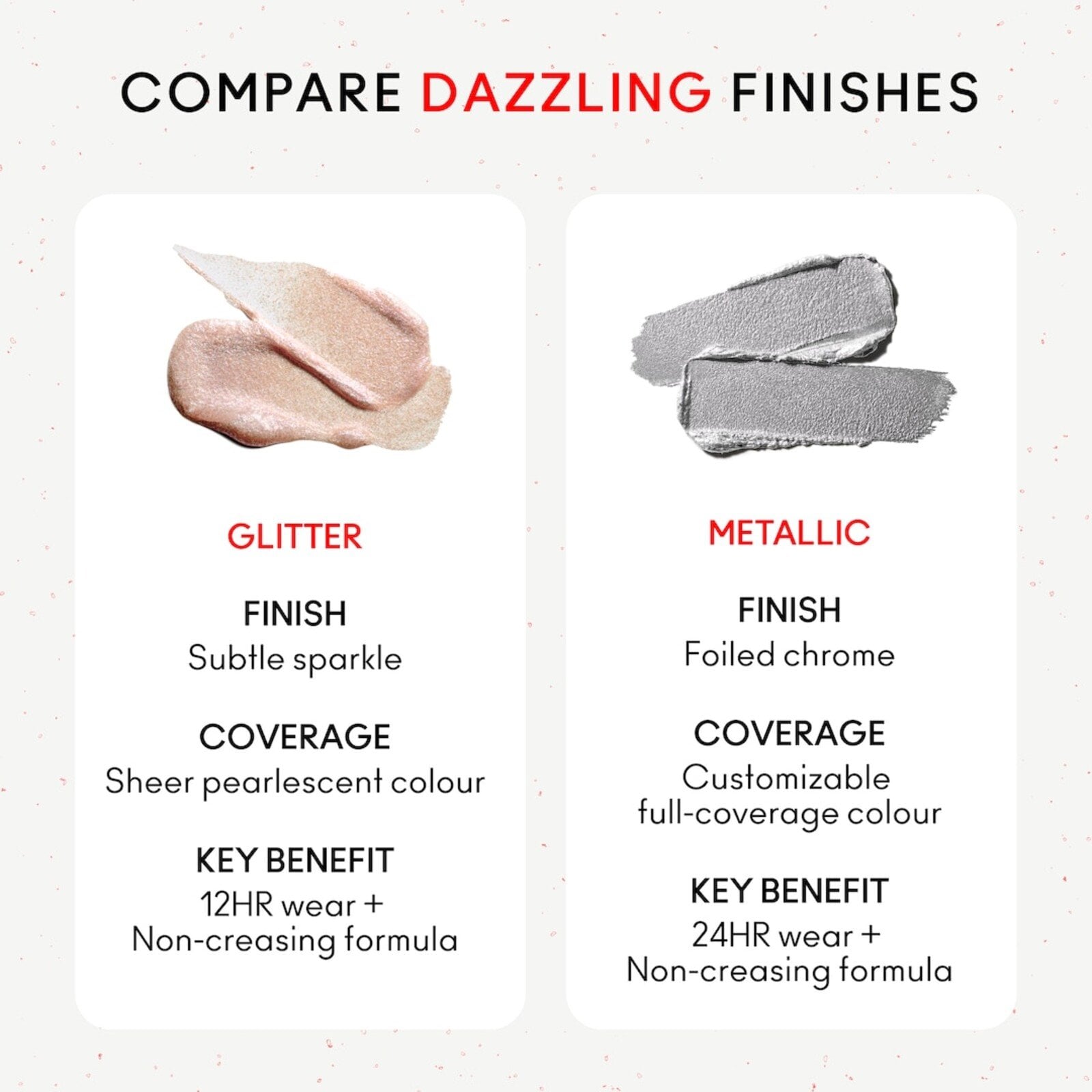 M.A.C Cosmetics Dazzleshadow Liquid Eyeshadow Metallic Tourmaline Dream 4ml