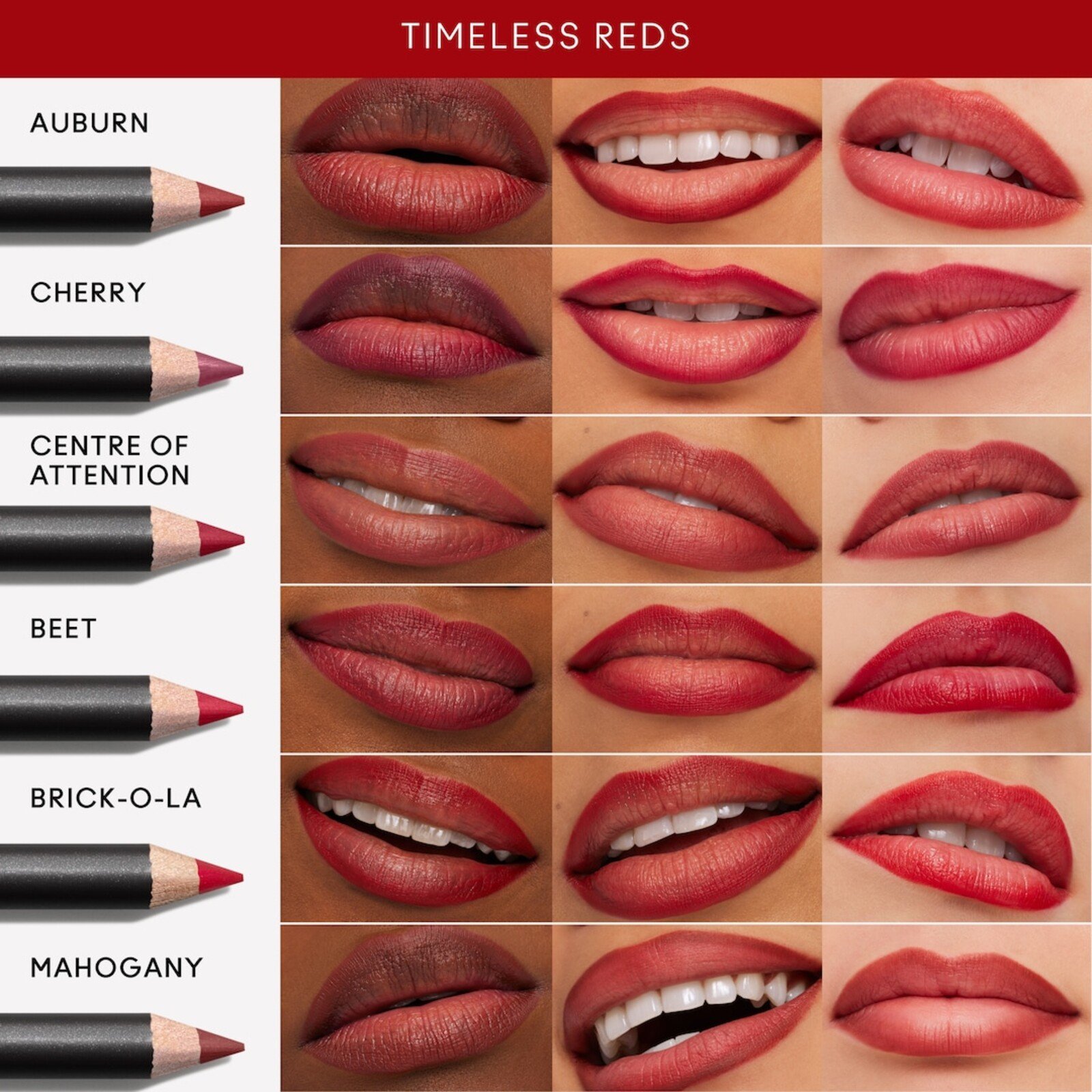 M.A.C Cosmetics Lip Pencil Beet 1.45g