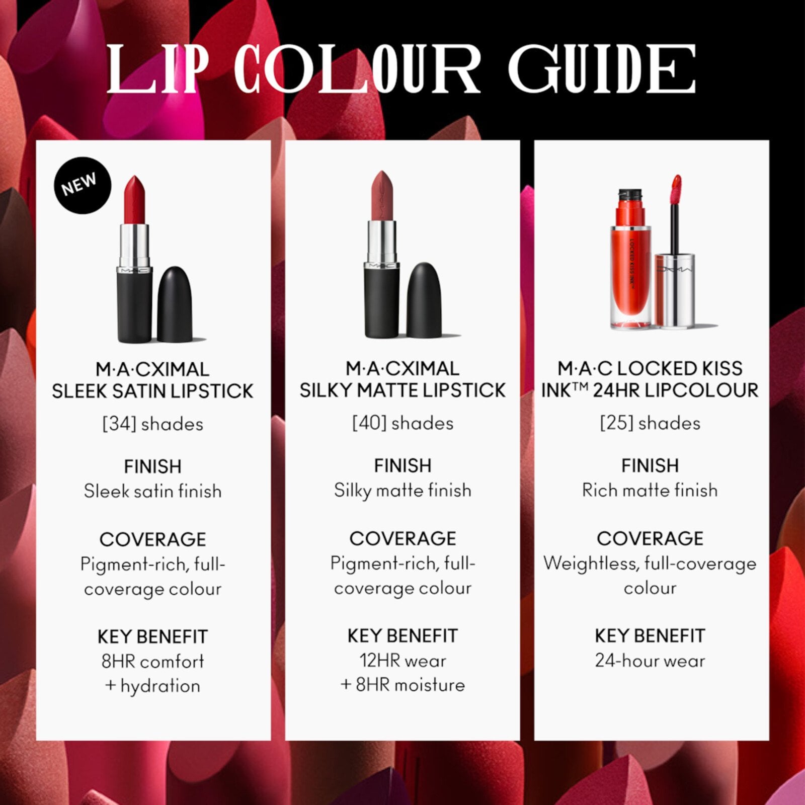 M.A.C Cosmetics M.A.Cximal Satin Lipstick 807 Truth Be Untold 3.5g