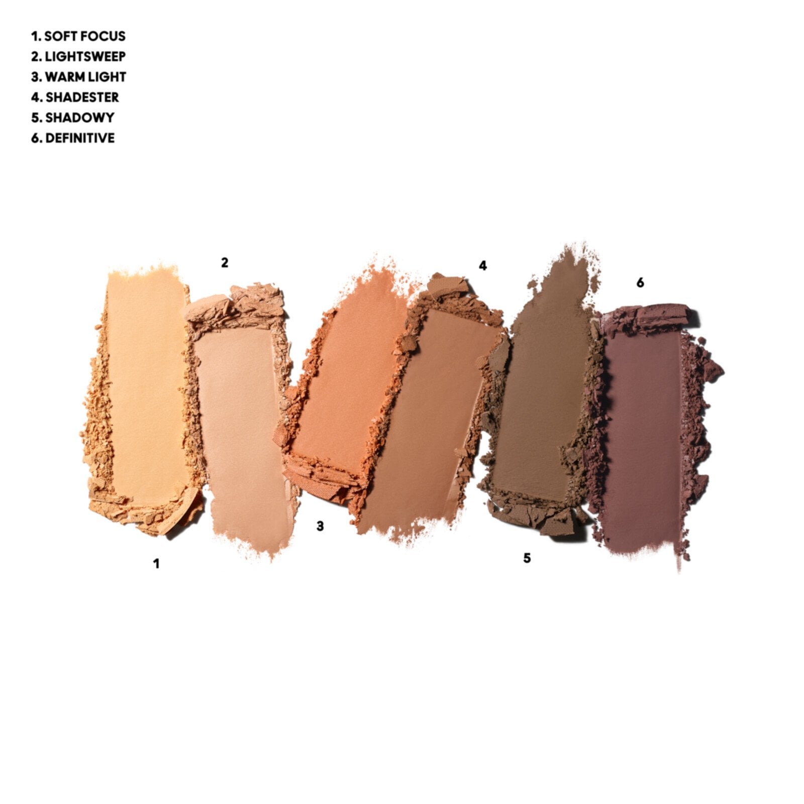 M.A.C Cosmetics Studio Fix Sculpt and Shape Contour Palette Medium Dark/Dark