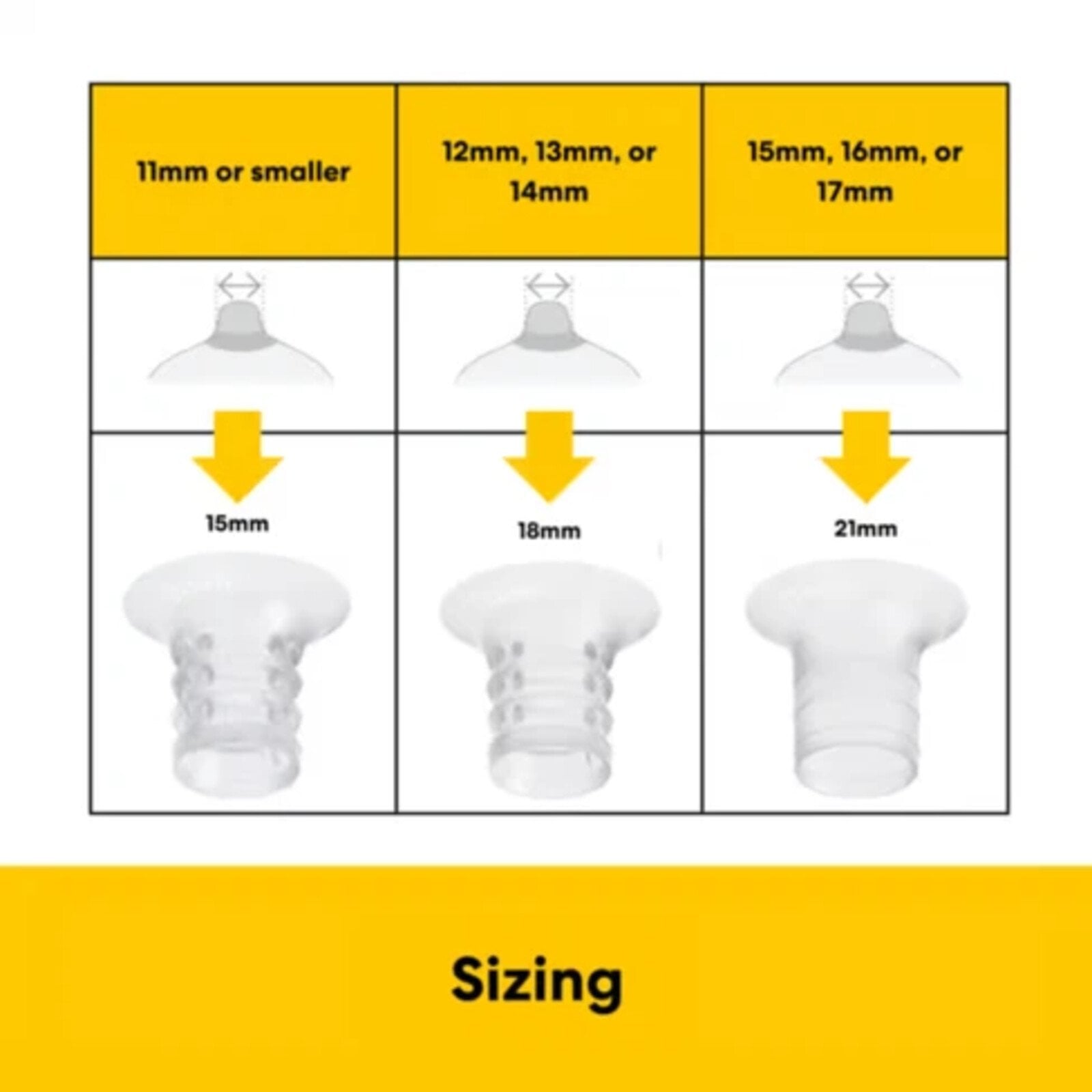 Medela Insertos Compatibles con Pezoneras x6
