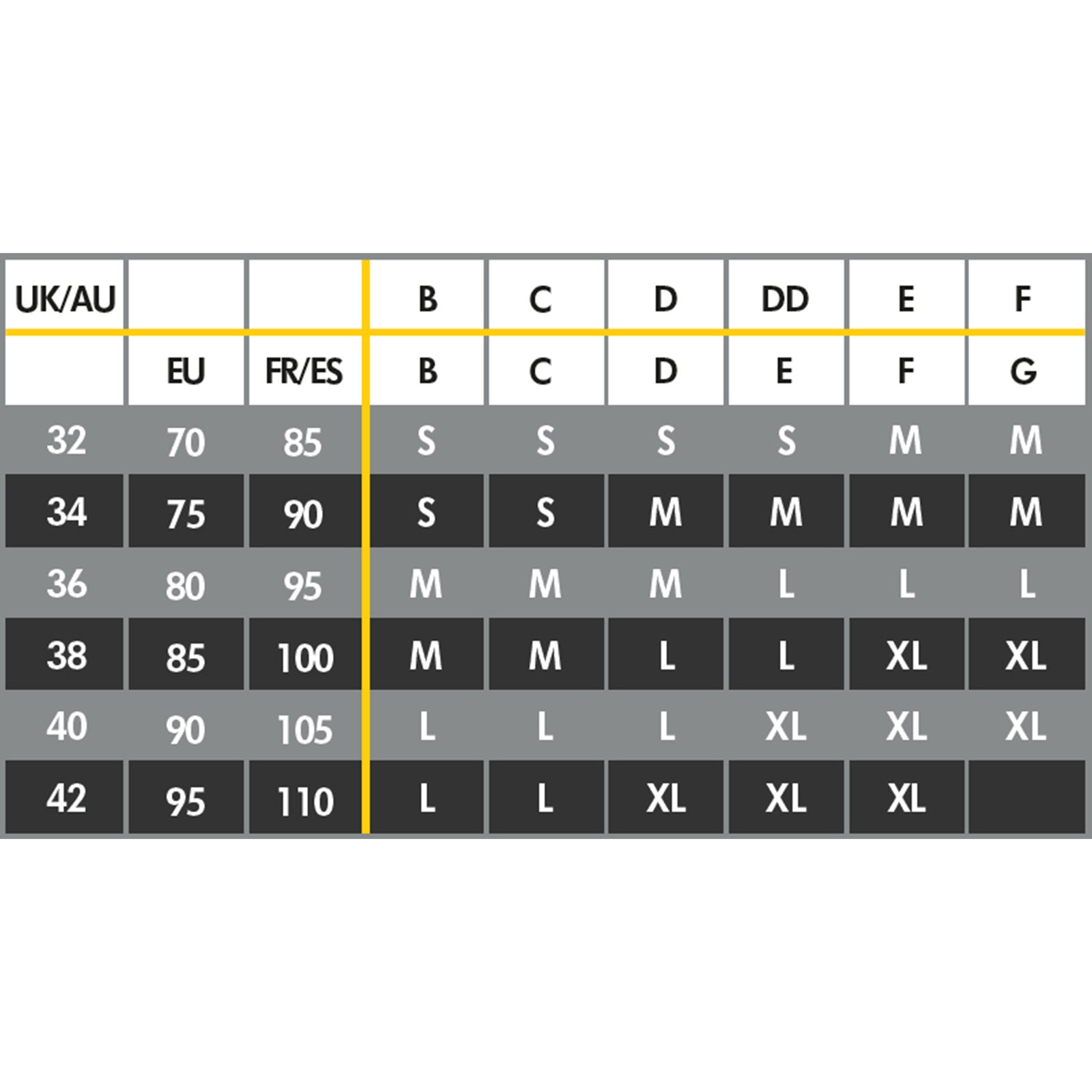 Medela Ultimate BodyFit Bra Black Large Size x1