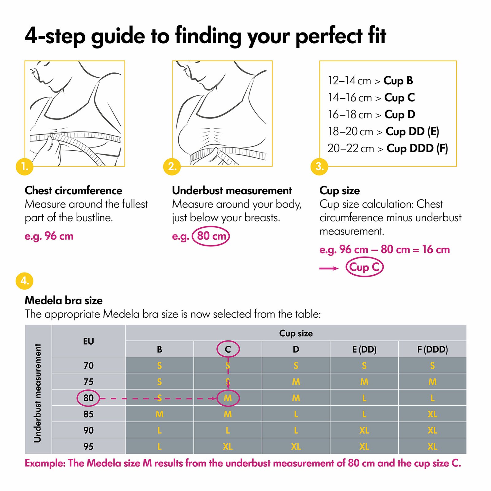Medela Ultimate BodyFit Bra Black Medium Size x1