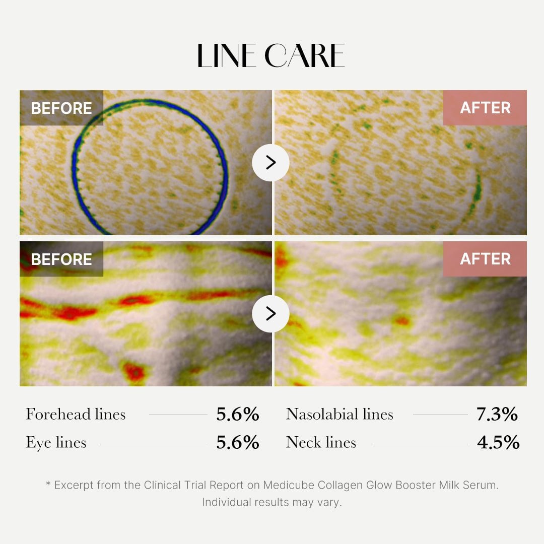Medicube Collagen Glow Booster Siero 15ml