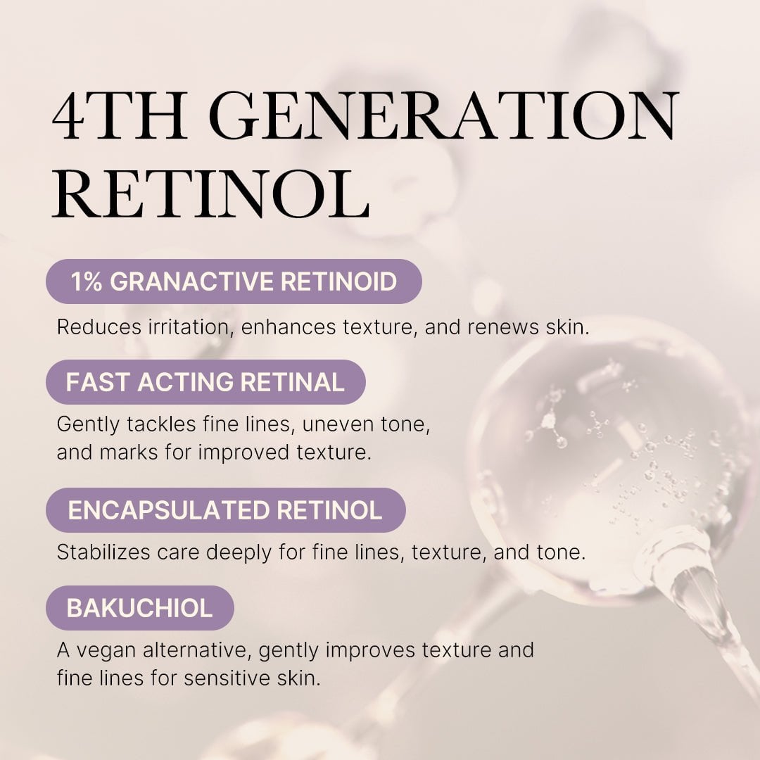 Medicube Deep Vita A Retinol Szérum 30ml