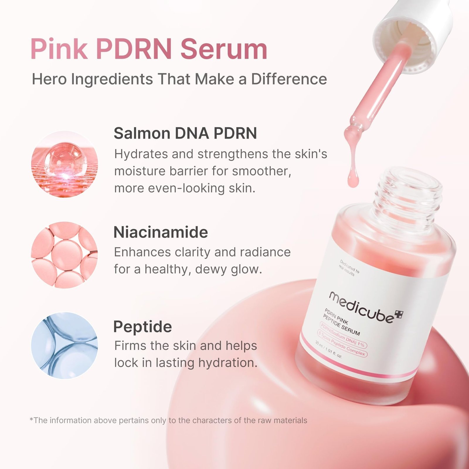 Medicube PDRN Pink Peptide Serum 30ml (1.01floz)