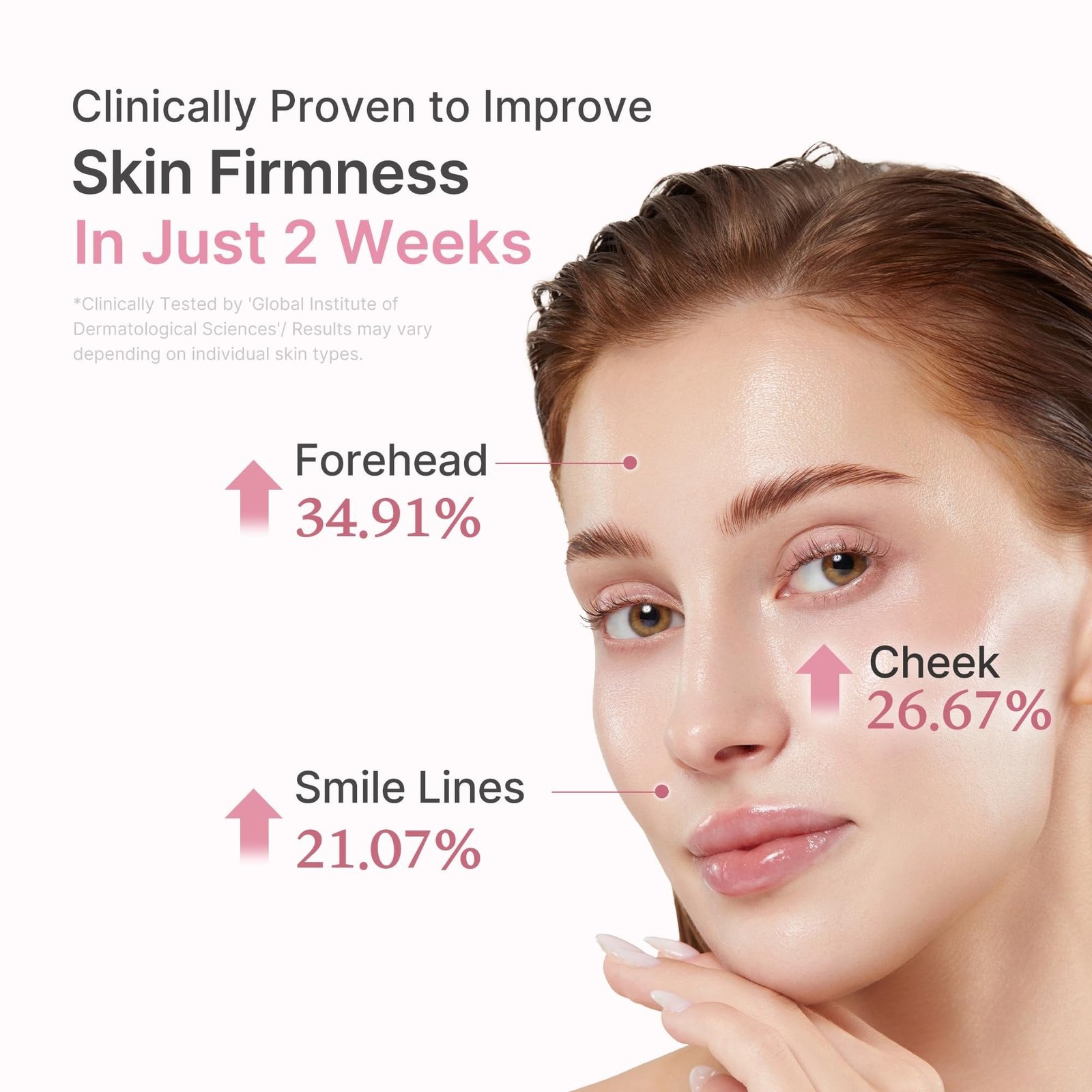 Medicube PDRN Pink Peptide Serum 30ml (1.01floz)