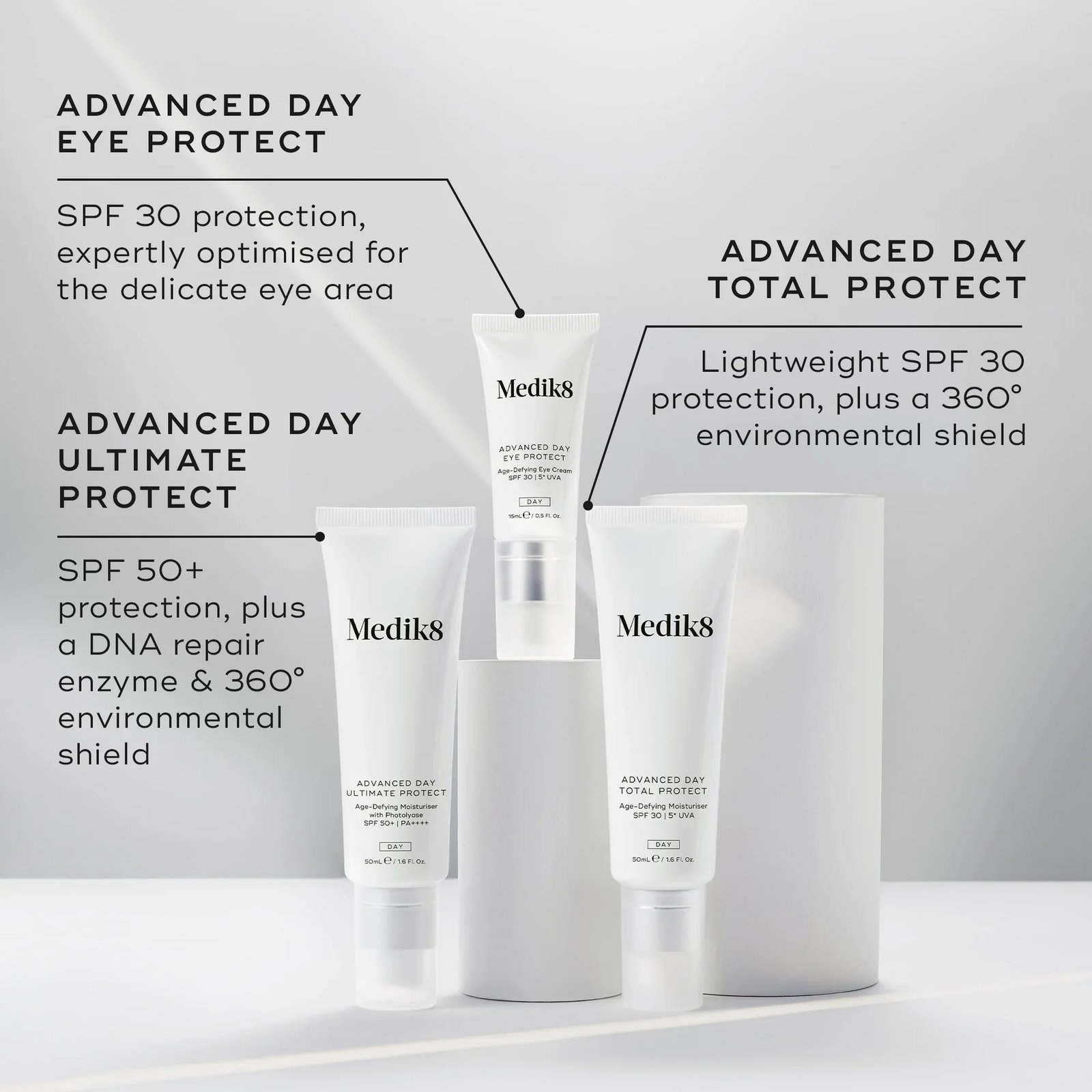 Medik8 Advanced Day Eye Protect Age-Defying Eye Cream SPF30 15ml