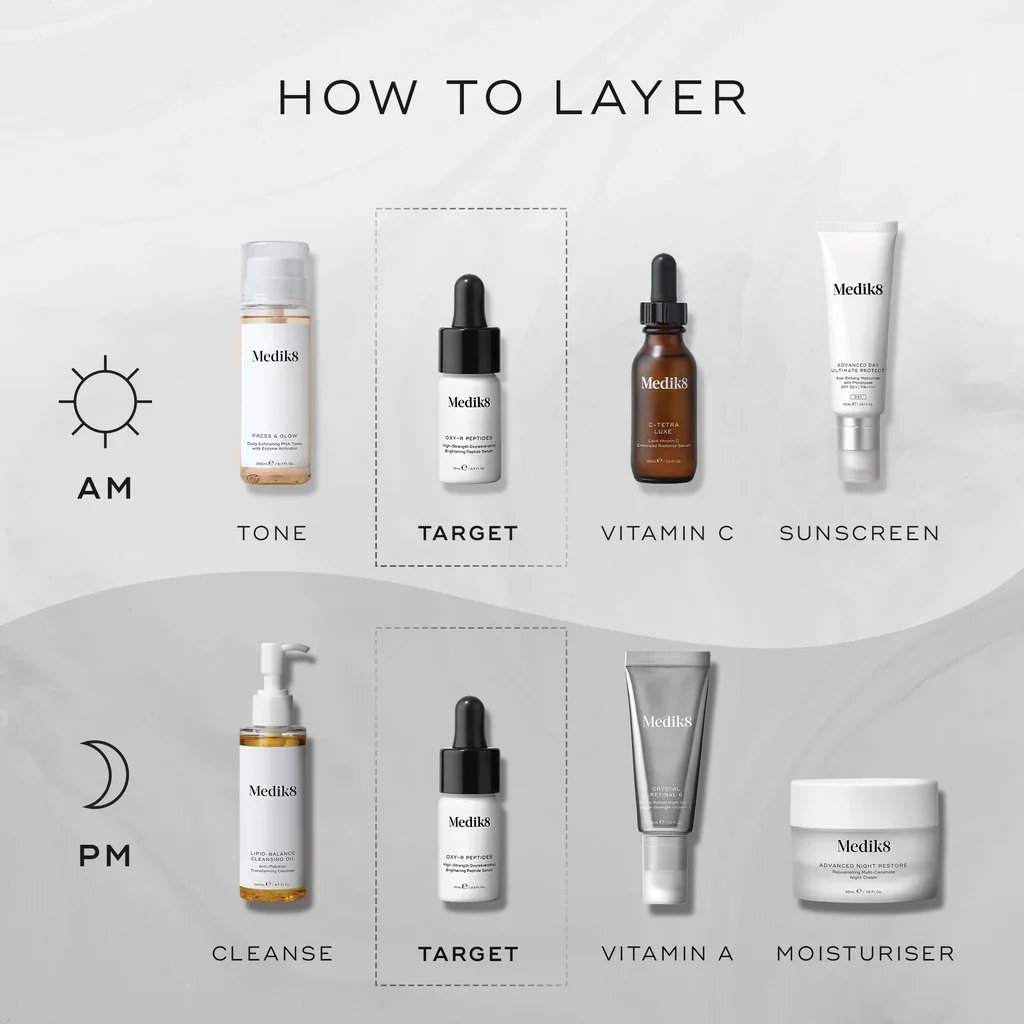 Medik8 Oxy-R Peptides مفتح سيروم 10ml x2