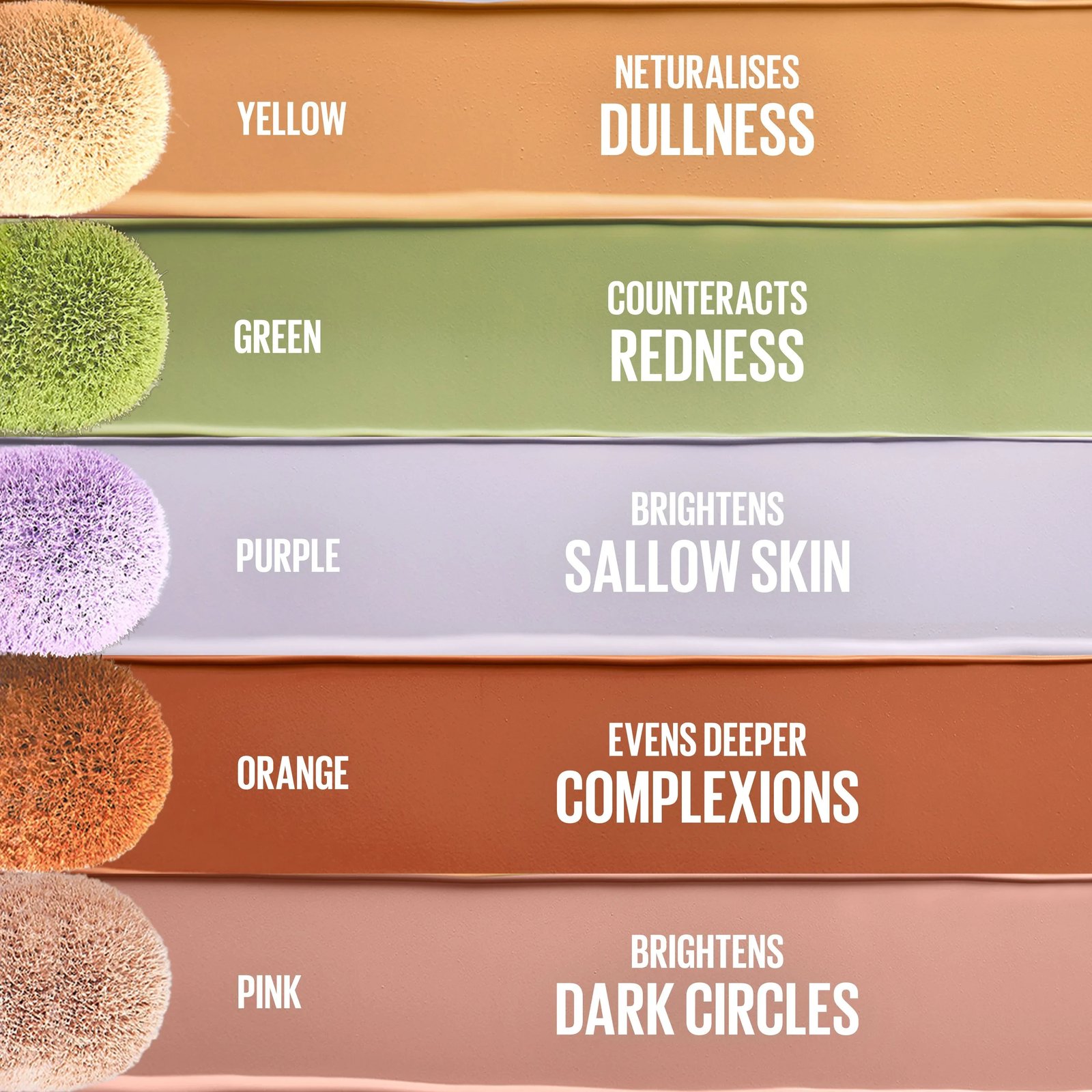 Maybelline Instant Anti-Age Eraser Color Correcting Concealer Yellow 6.8ml