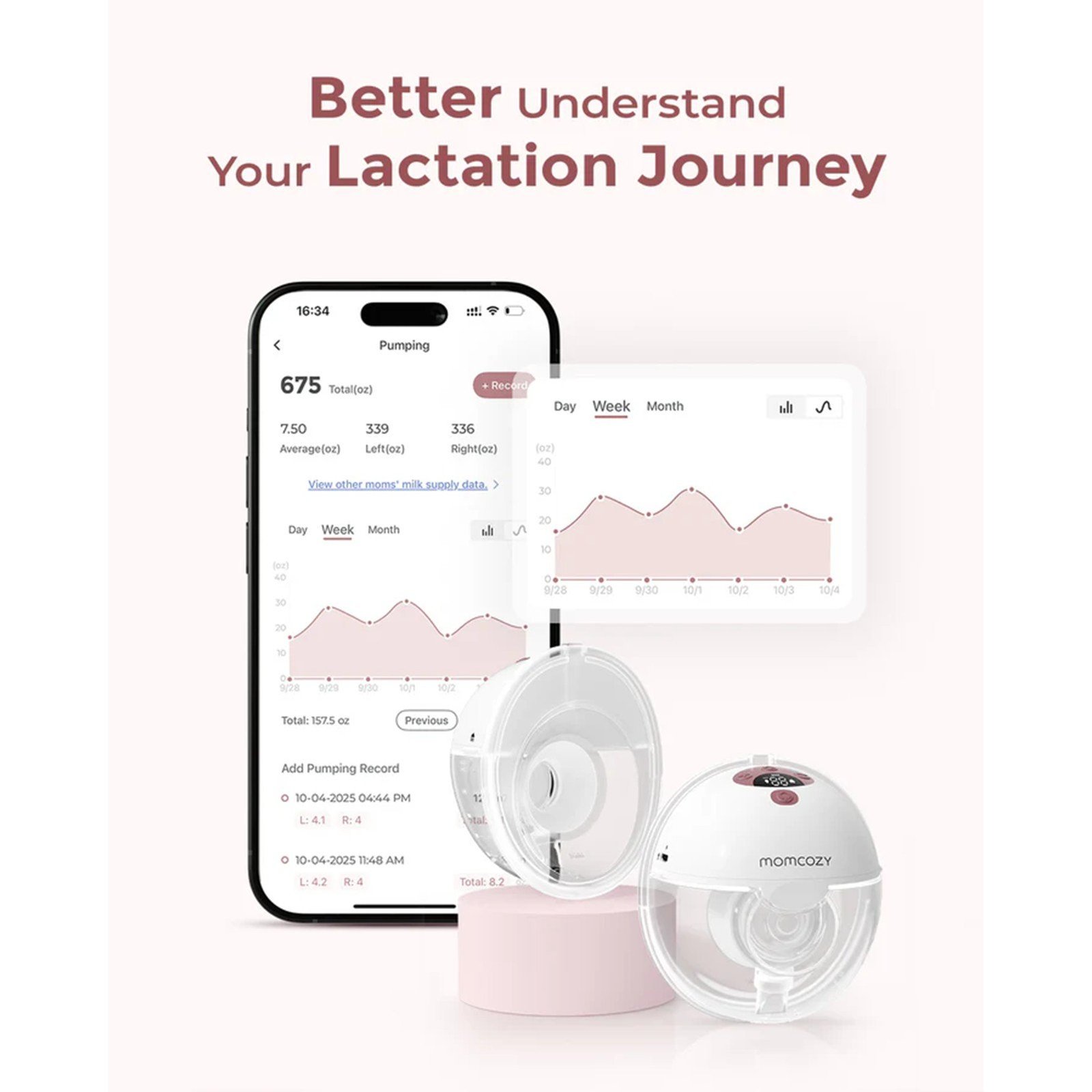 Momcozy M5 Wearable Single Breast Pump Quill Grey