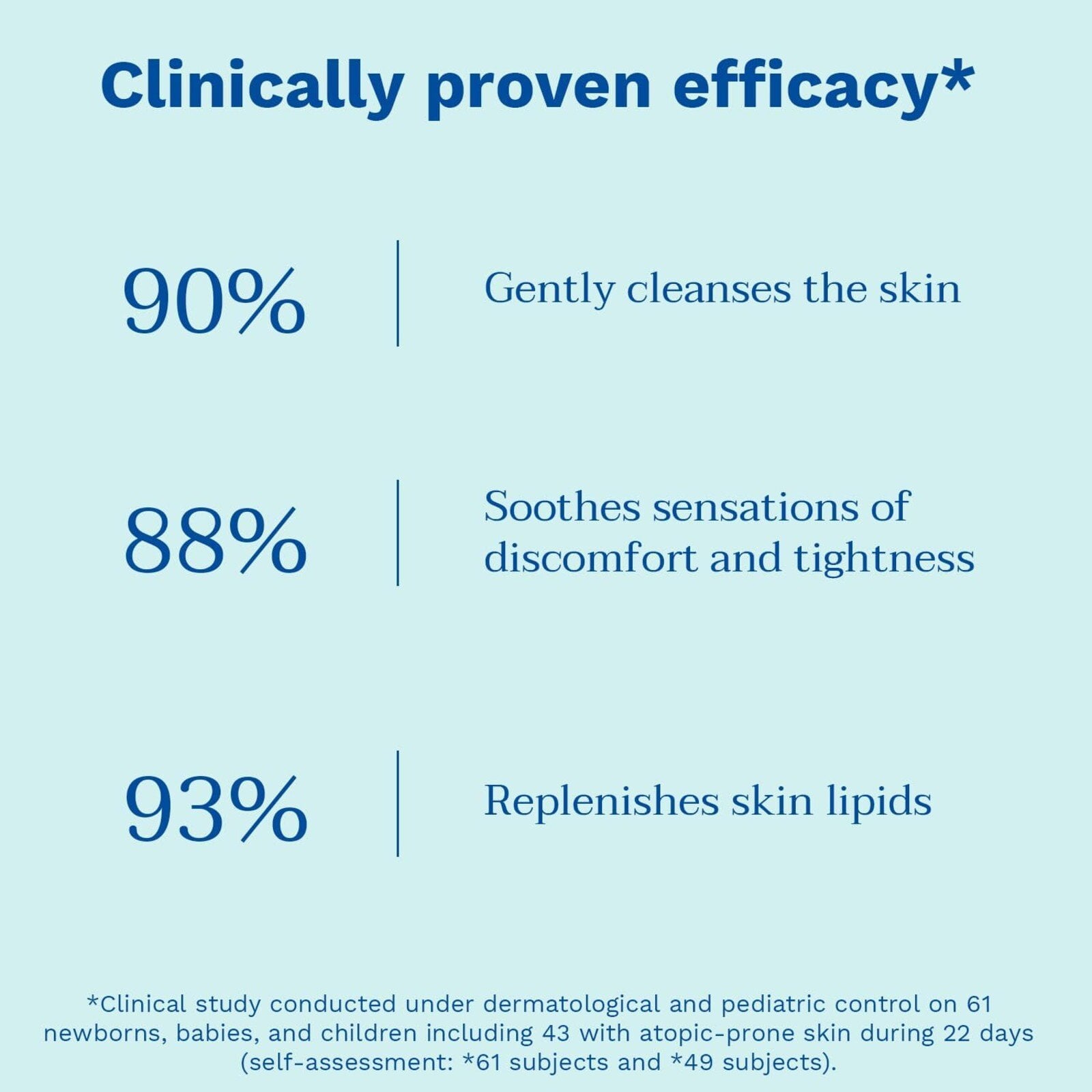 Mustela Stelatopia Anti-Itching Cleansing Oil 500ml (16.9floz)