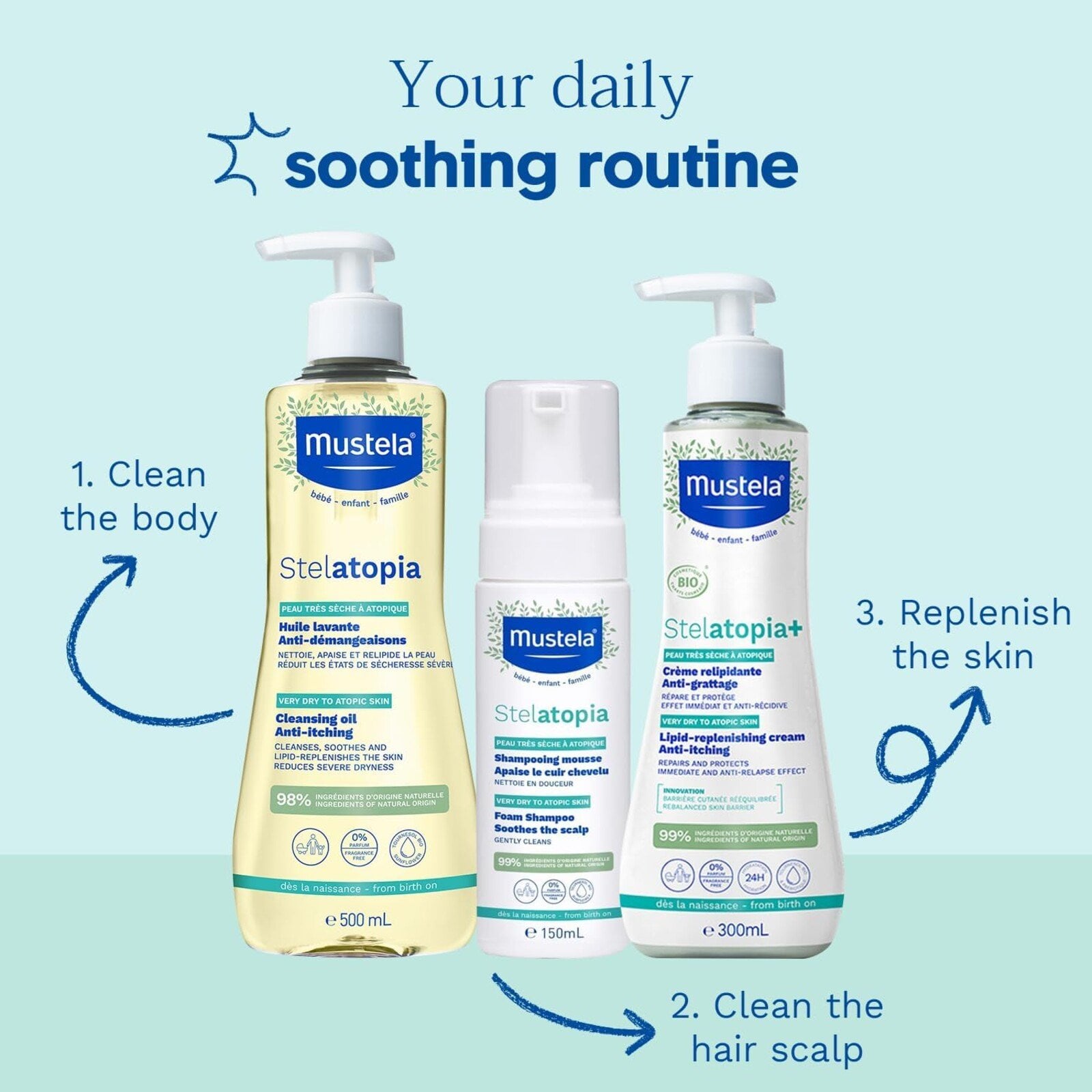 Mustela Stelatopia Anti-Itching Cleansing Oil 500ml (16.9floz)