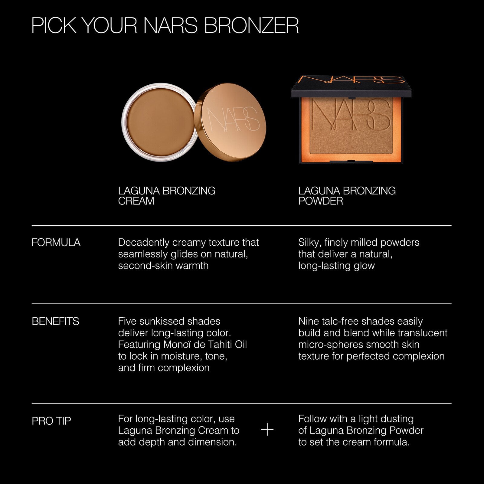 NARS Cosmetics Laguna Bronzing Powder Laguna 02 (Original) 11g (0.38oz)