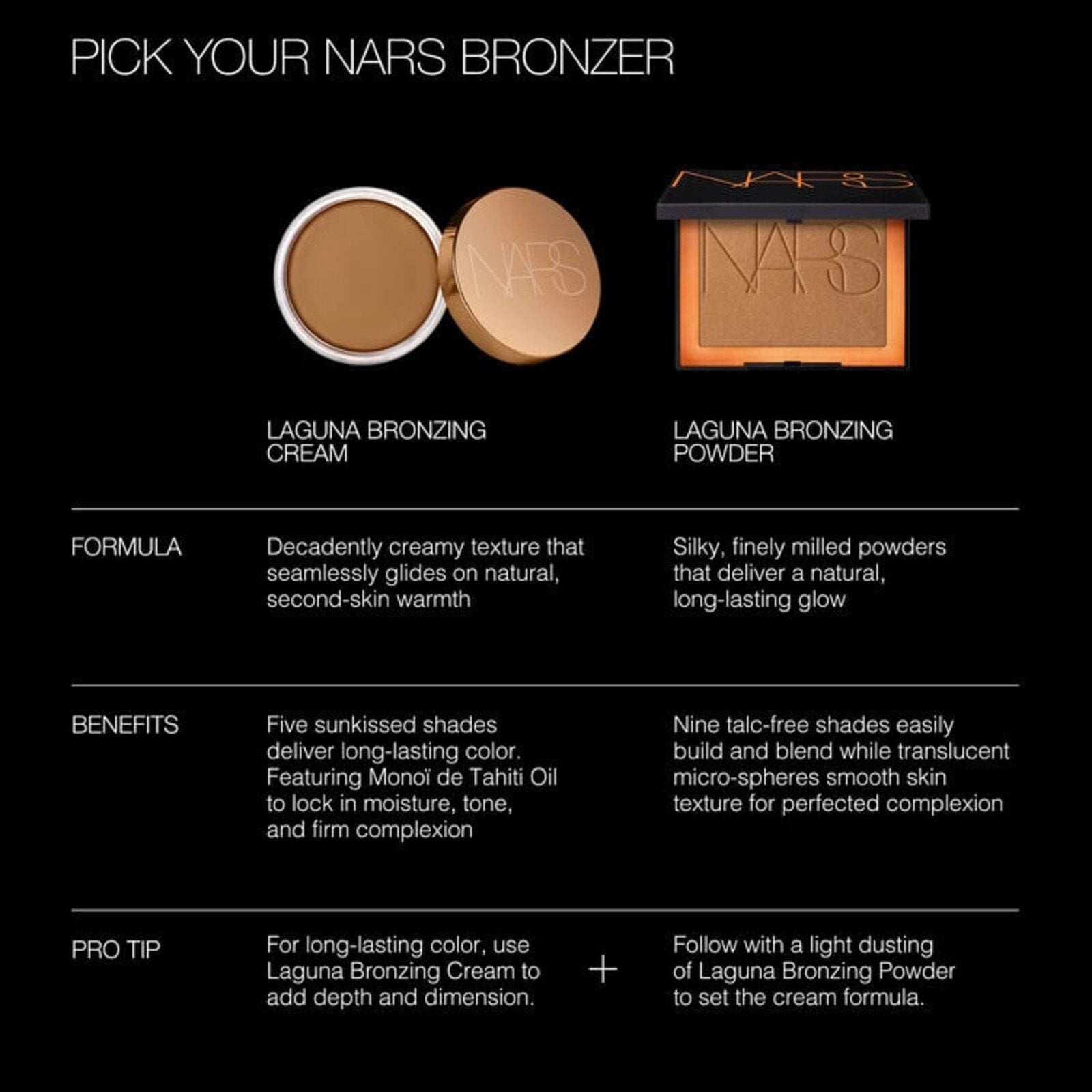 NARS Cosmetics Laguna Bronzing Powder Laguna 05 11g (0.38oz)