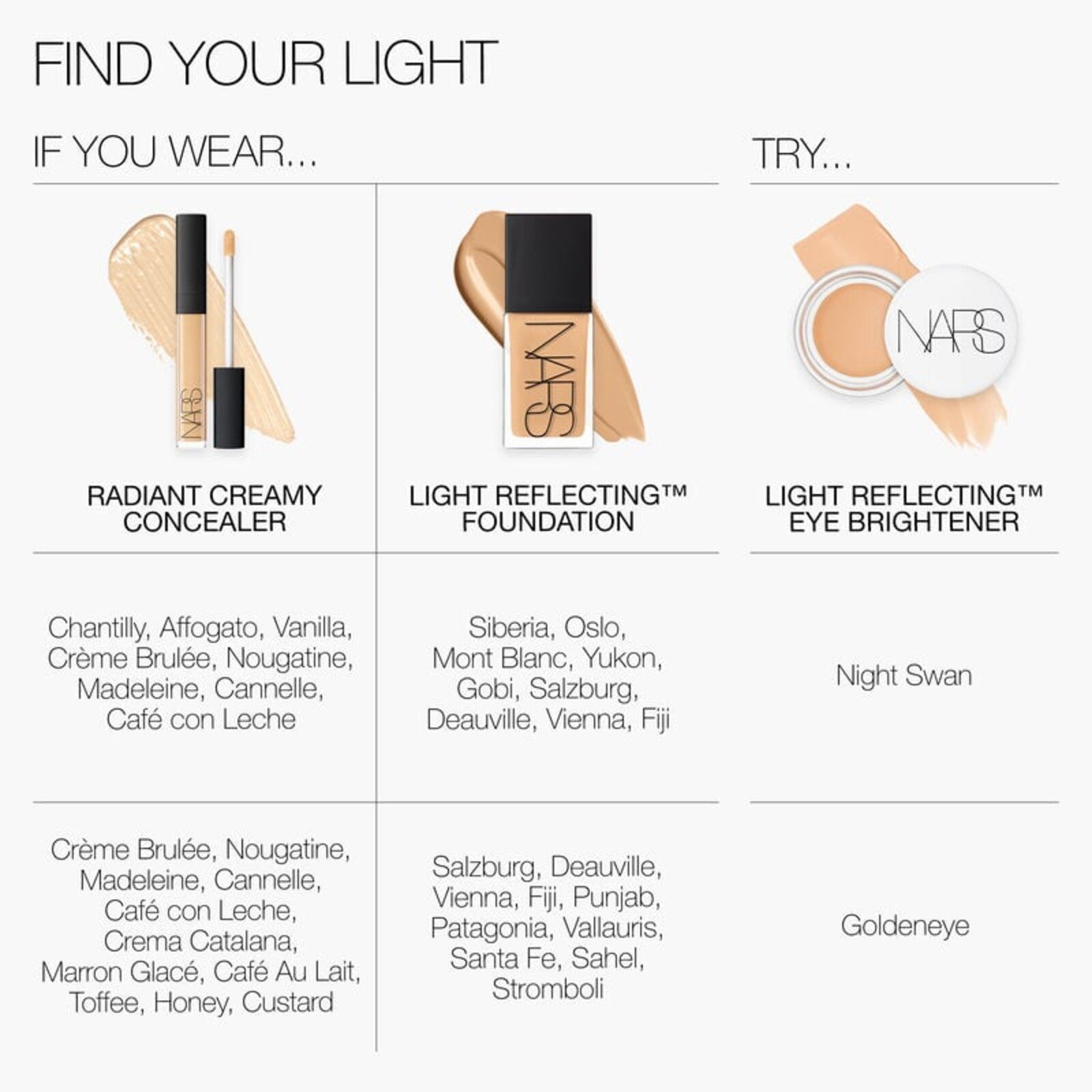 NARS Cosmetics Iluminador Refletor de Luz para Olhos Night Swan 6g