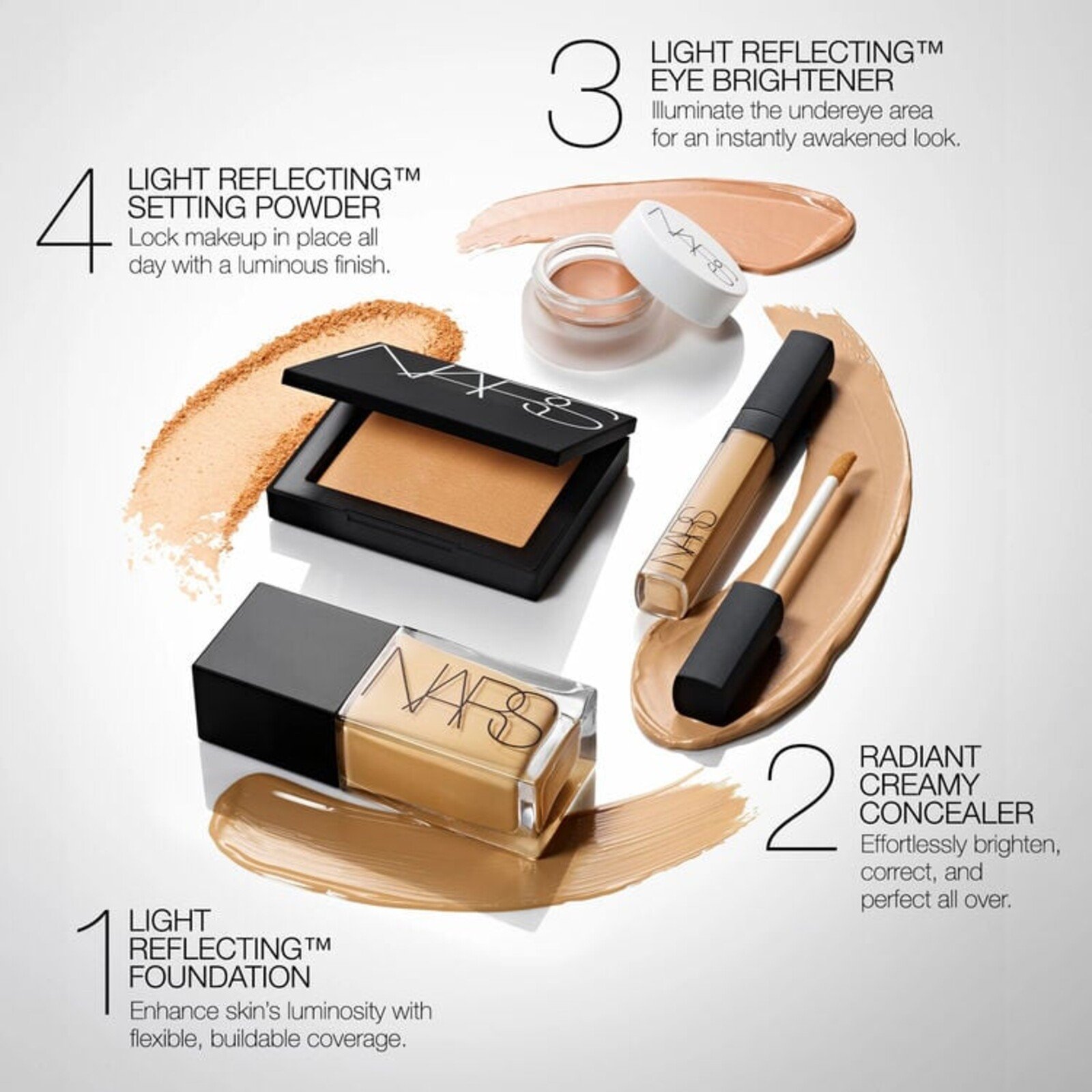 NARS Cosmetics Iluminador Refletor de Luz para Olhos Night Swan 6g