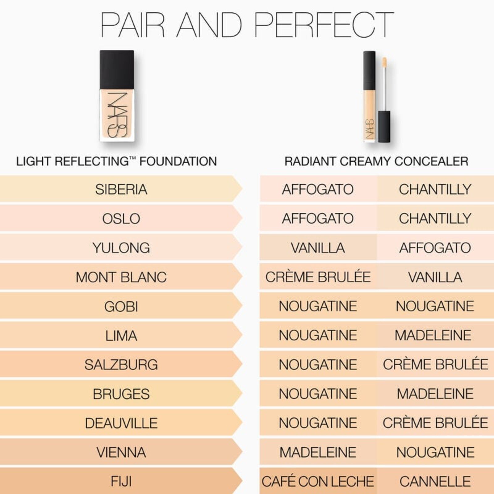 NARS Cosmetics Light Reflecting Foundation Light 5 Fiji 30ml