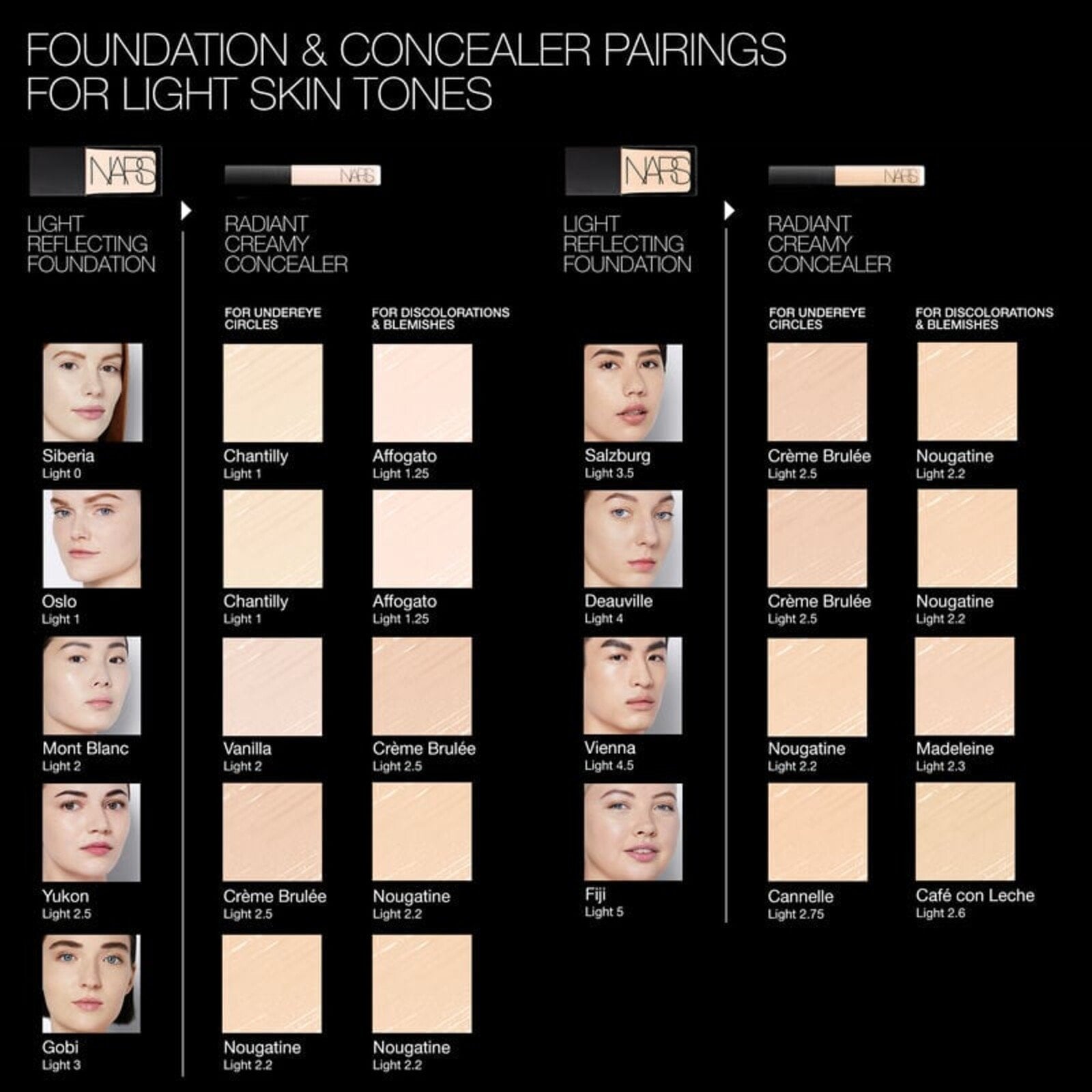 NARS Cosmetics Mini Radiant Creamy Concealer Vanilla Light 2 1.4ml