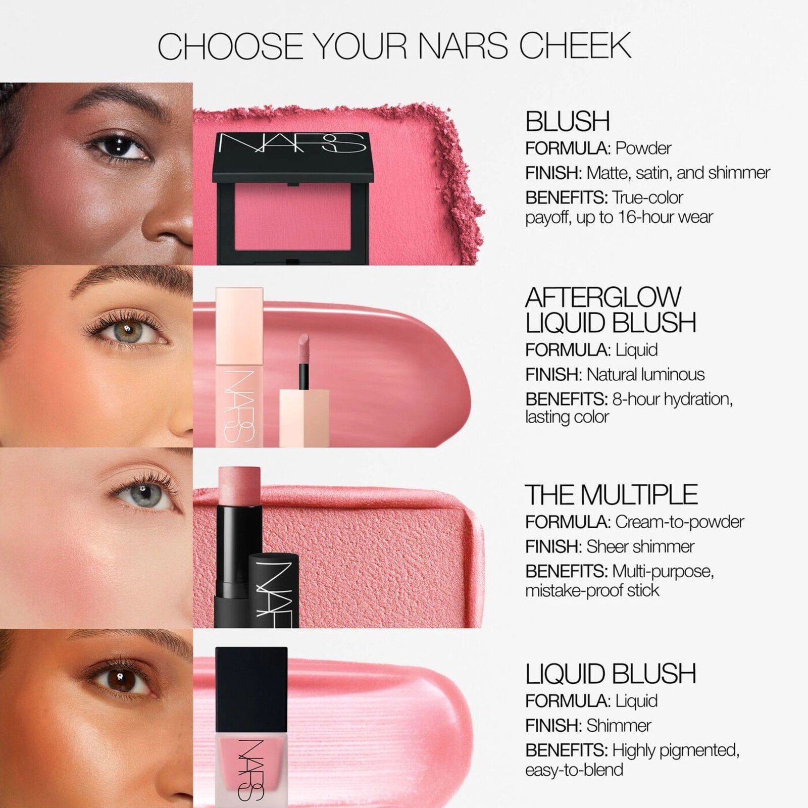 NARS Cosmetics Pó Blush Thrill 4.8g
