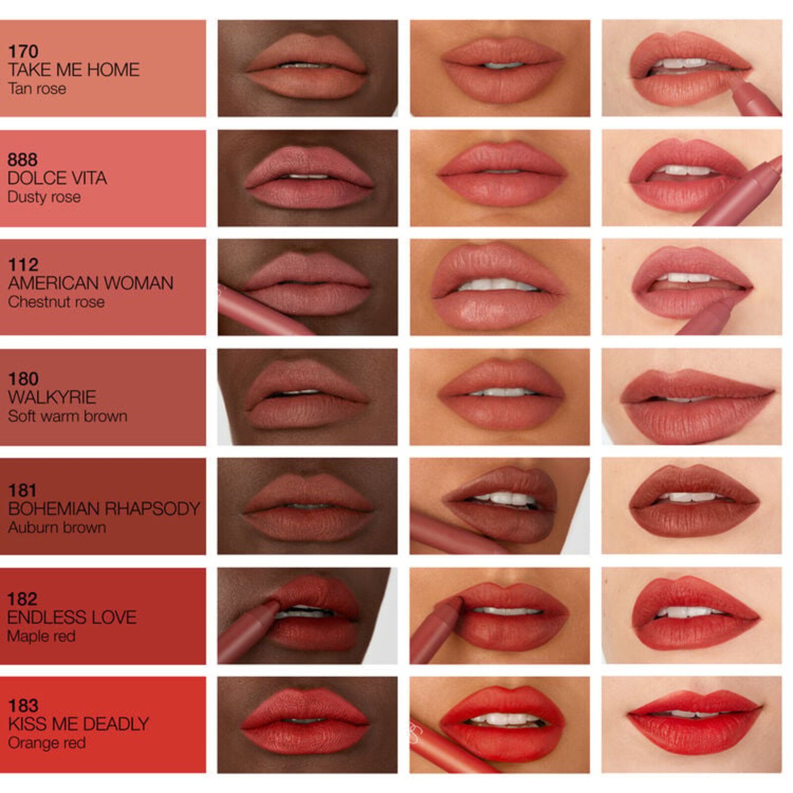 NARS Cosmetics Powermatte High-Intensity Lip Pencil 186 Born To Be Wild 2.4g