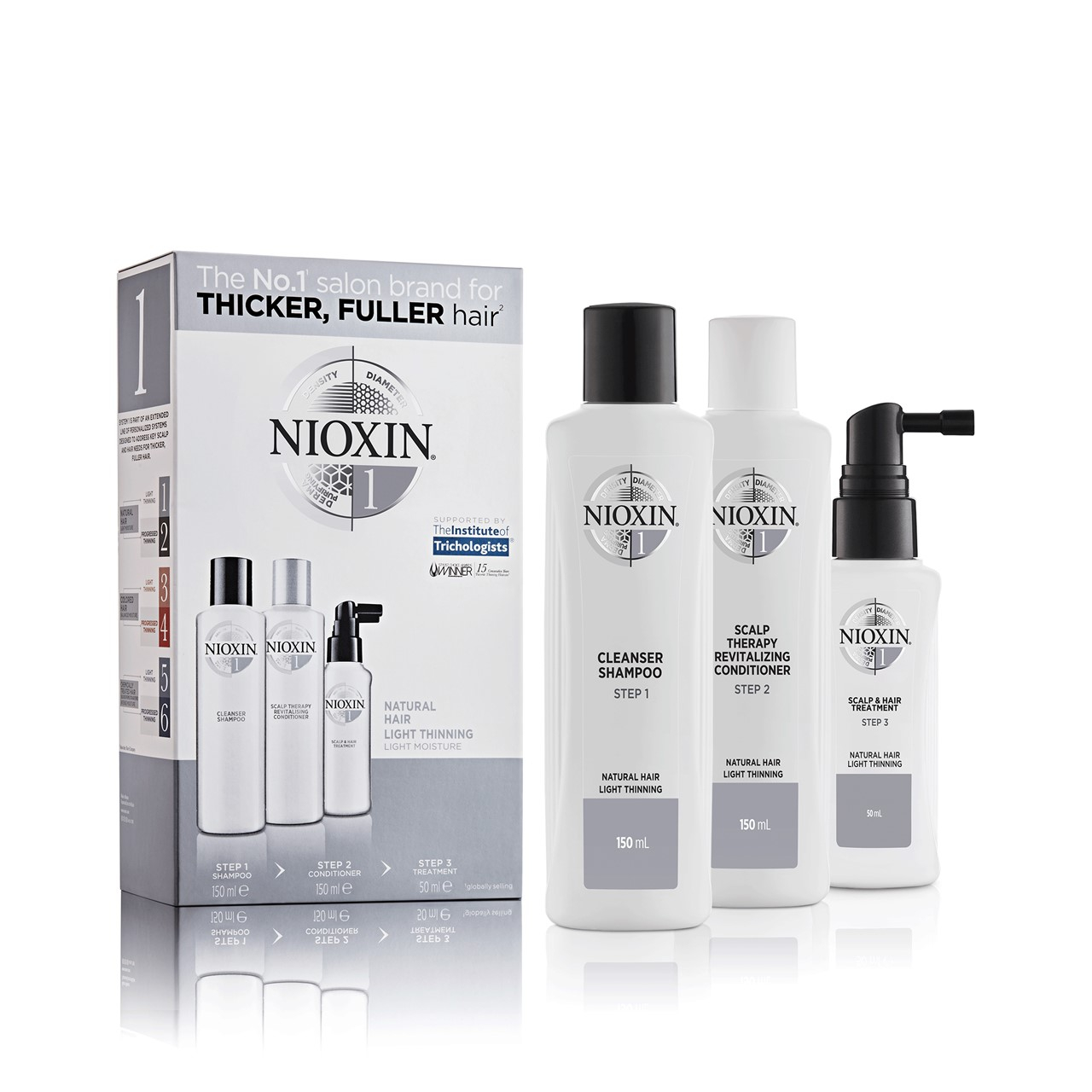 Nioxin System 1 Trial Kit
