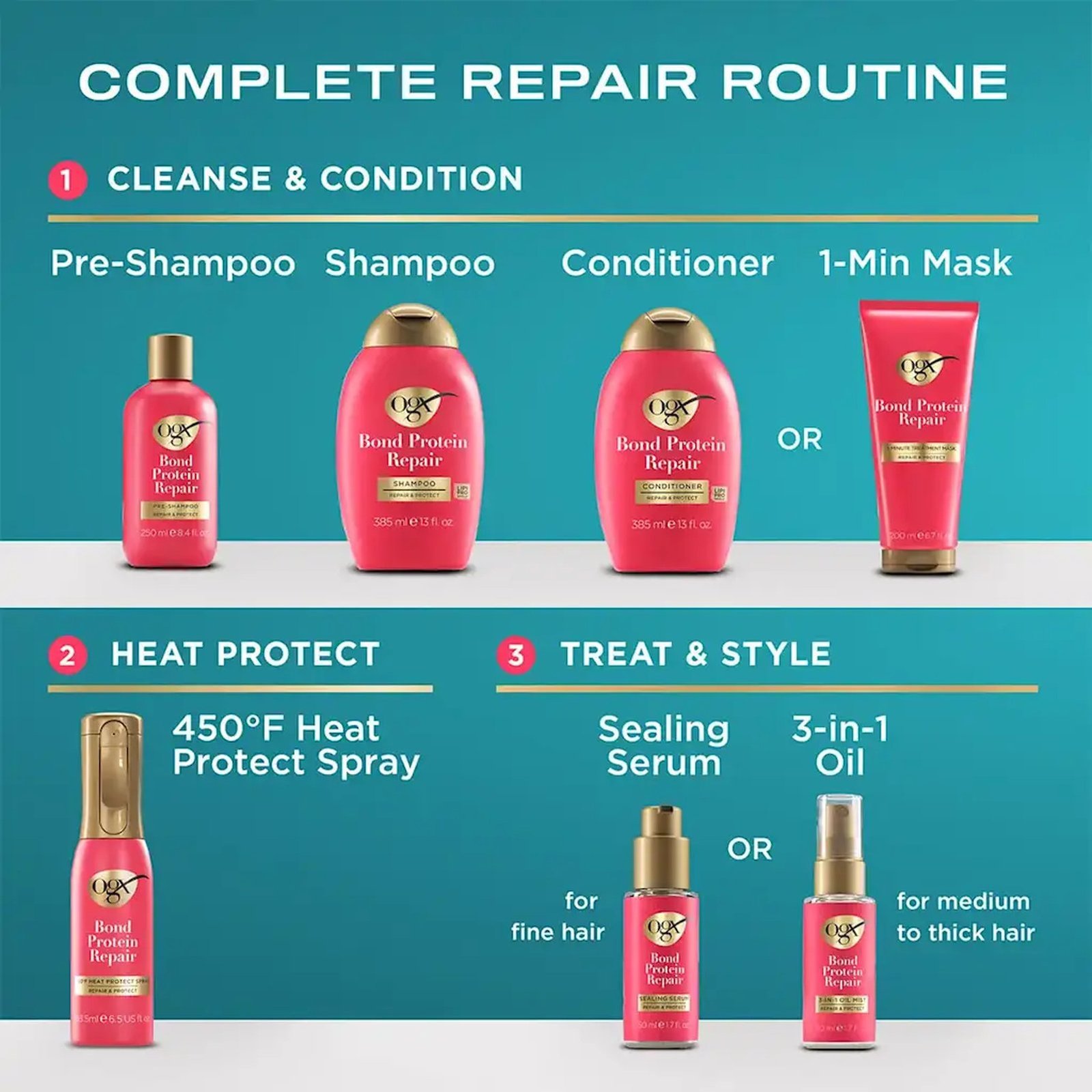 OGX Bond Protein Repair – kondicionér ve formě mlhy bez oplachování 193 ml