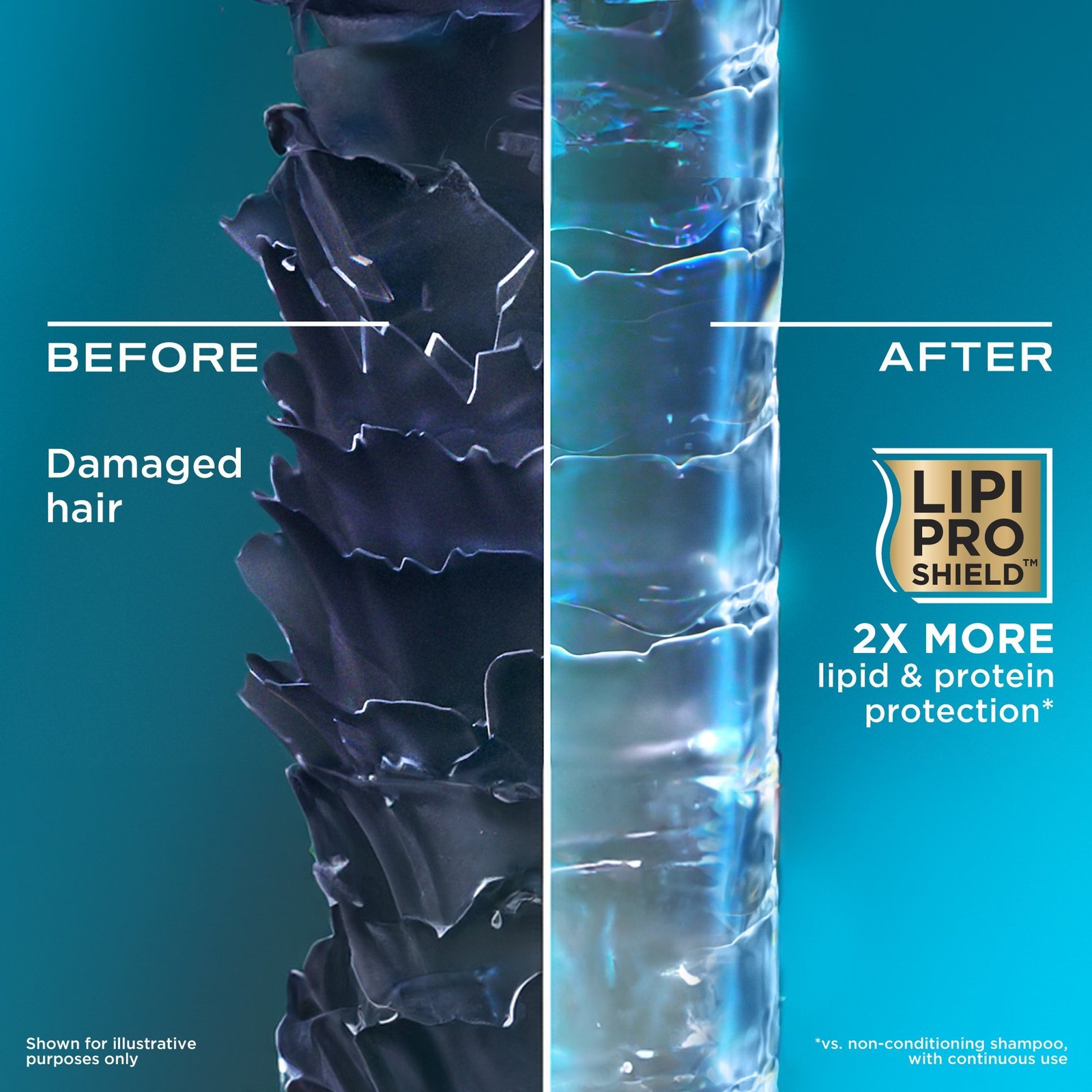OGX Renewing + Argan Oil of Morocco Conditioner 385ml
