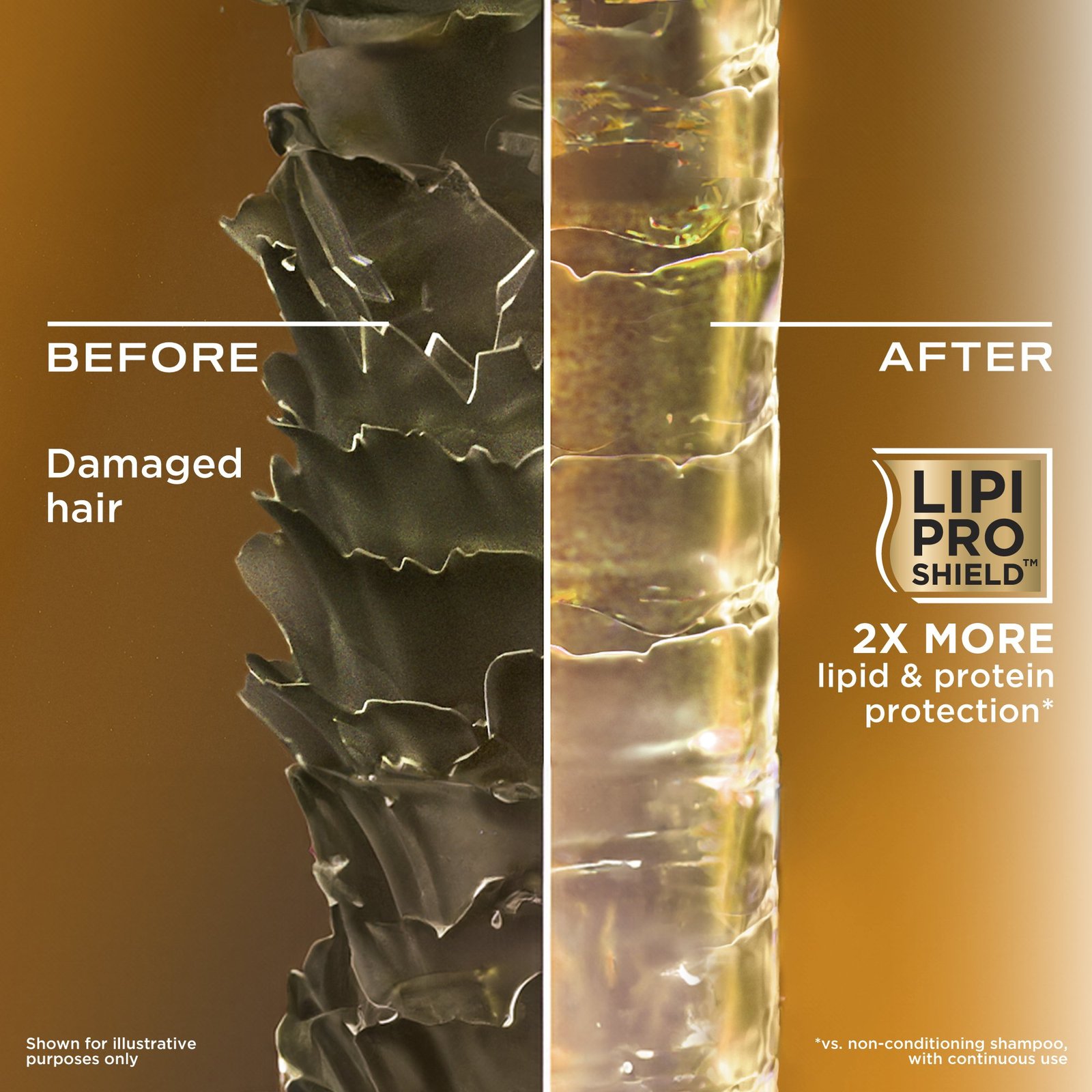 OGX Ever Straightening + Brazilian Keratin Smooth Conditioner 385ml