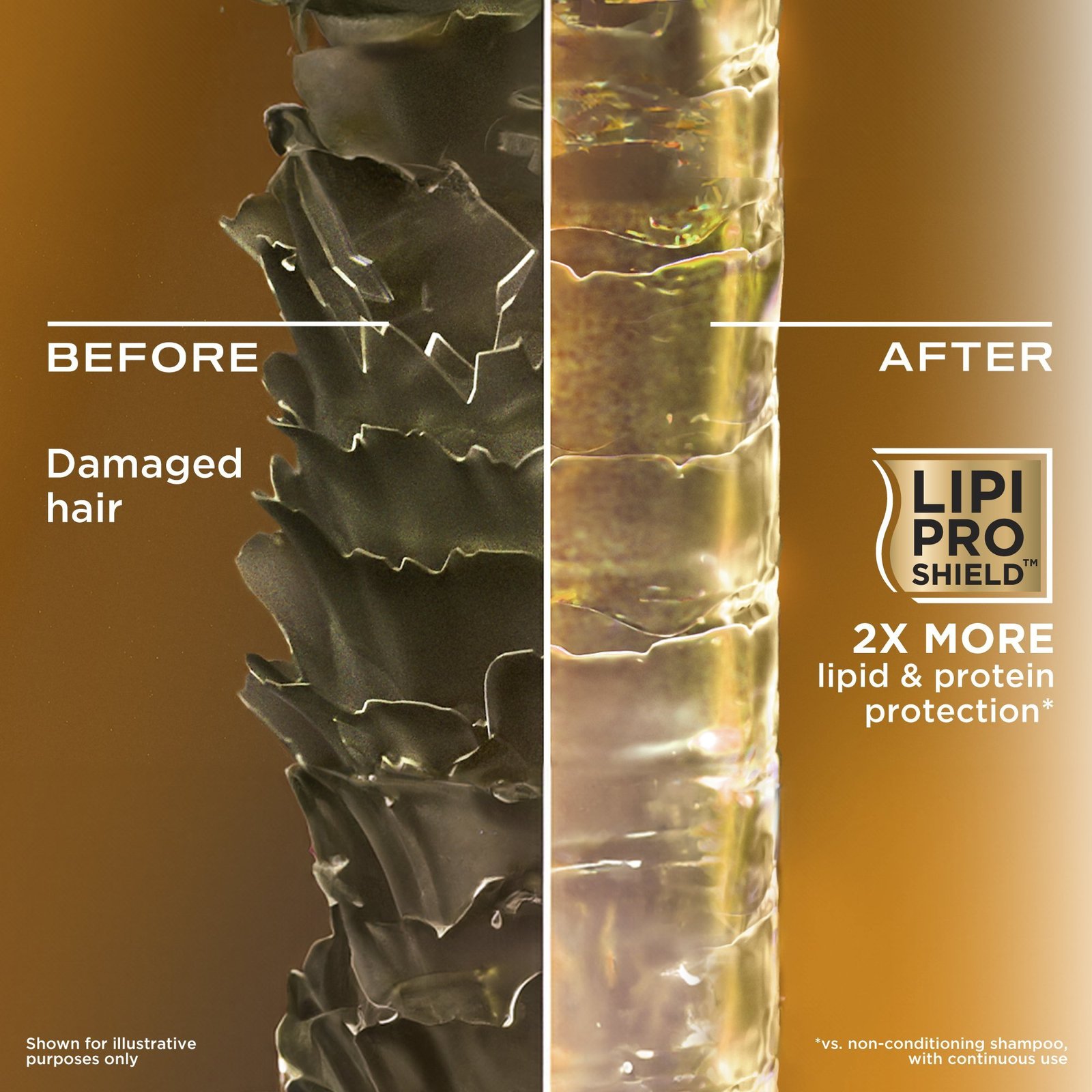 OGX Ever Straightening + Brazilian Keratin Smooth Shampoo 88.7ml