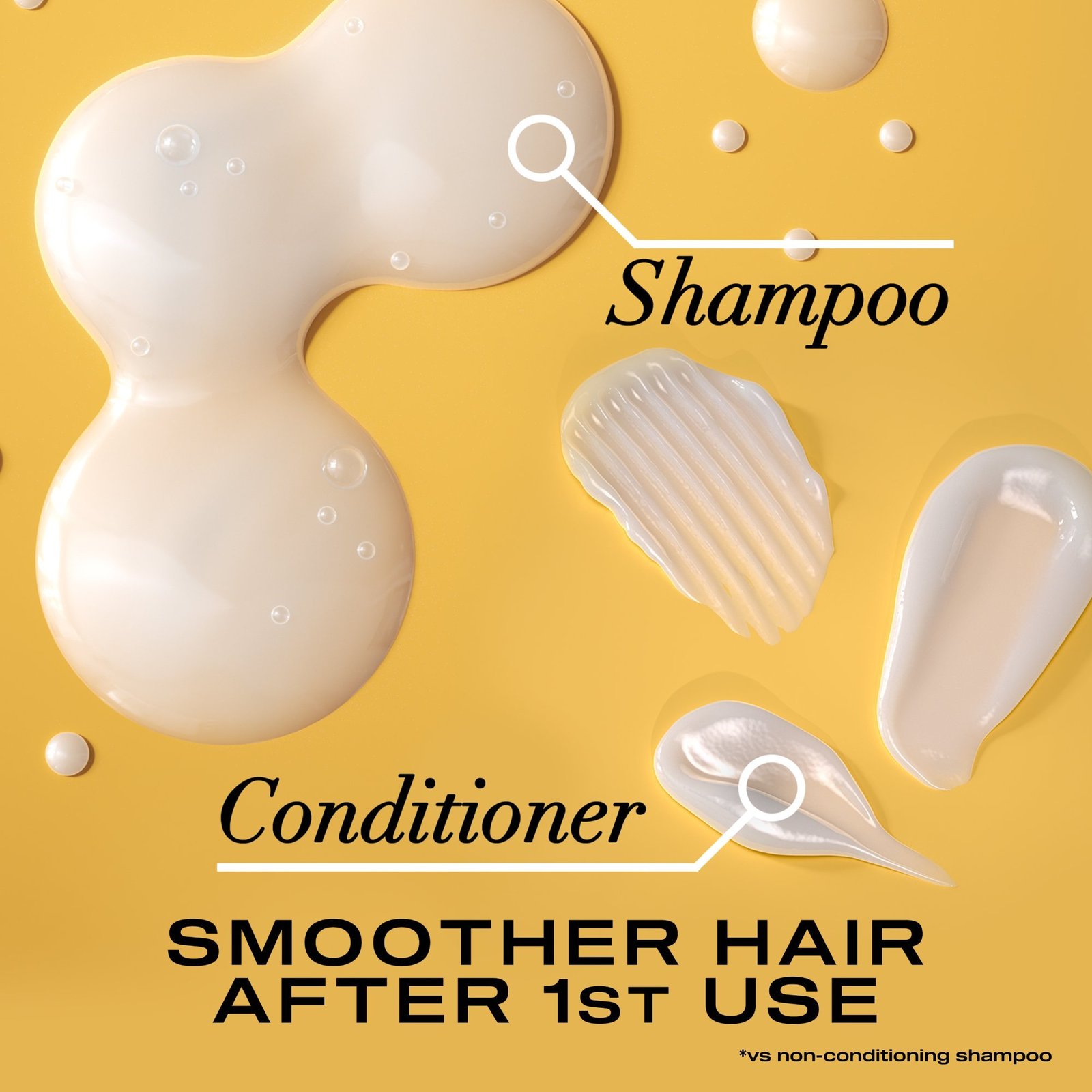 OGX Ever Straightening + Brazilian Keratin Smooth Shampoo 88.7ml