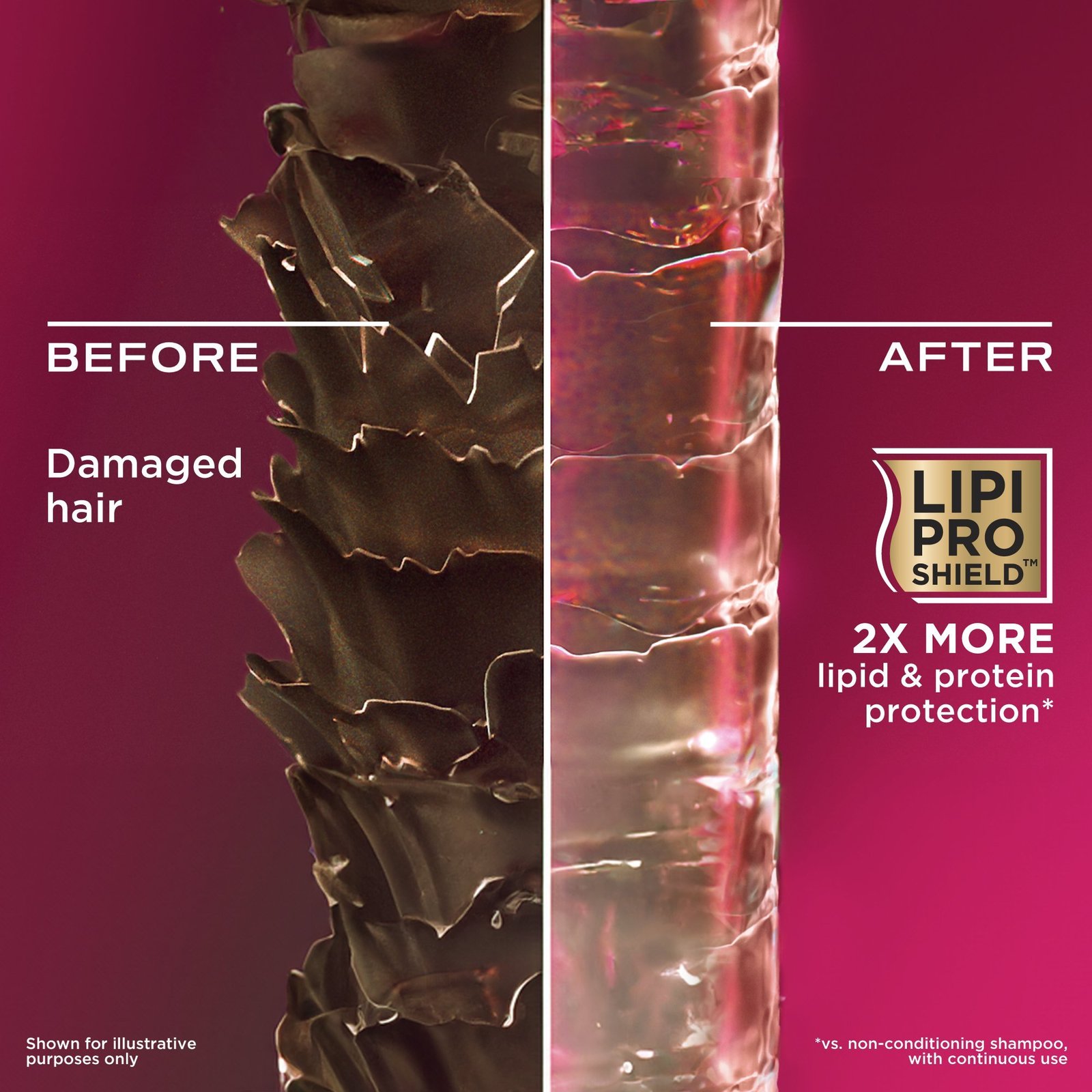 OGX Strength & Length + Keratin Oil Shampoo 385ml