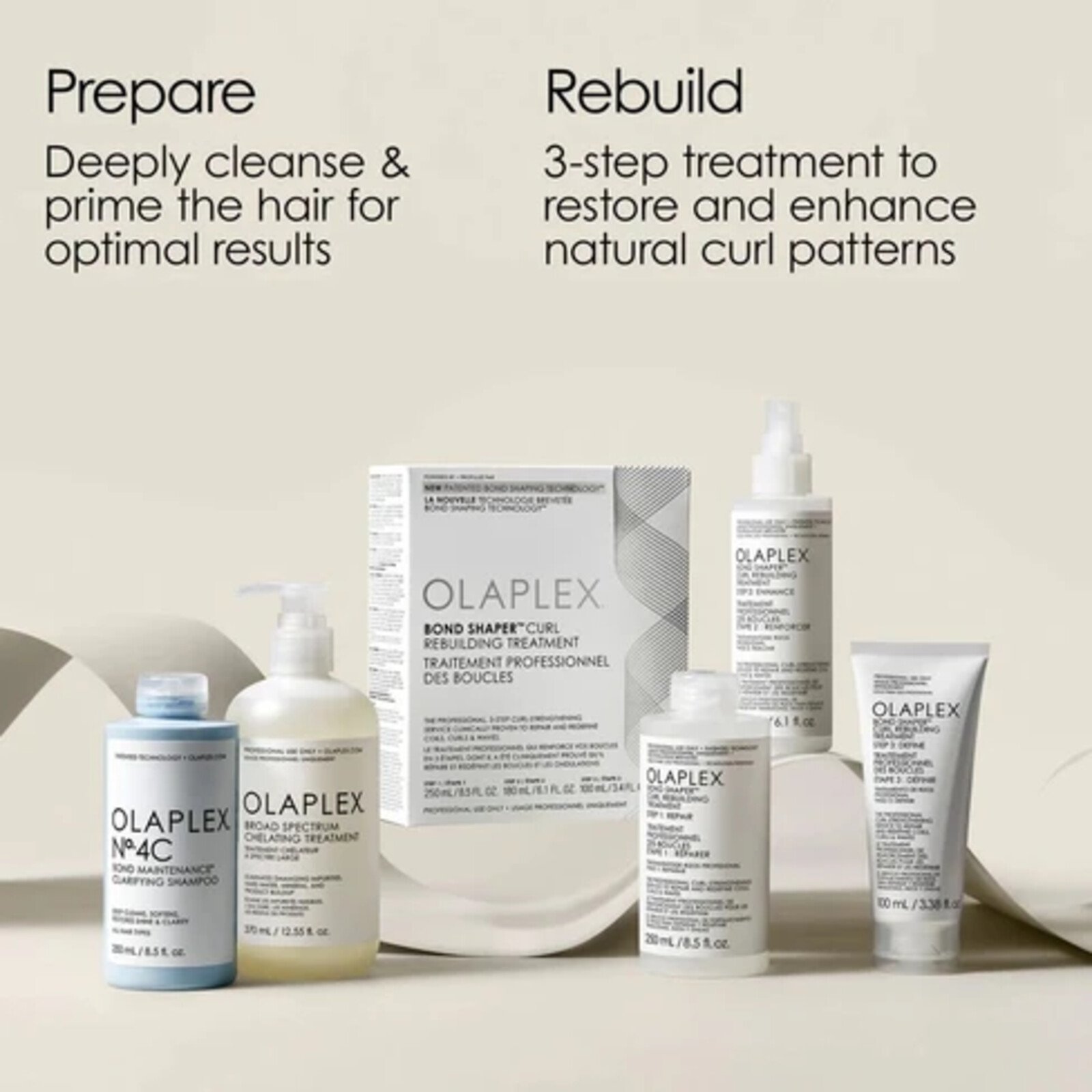 OLAPLEX Set di trattamento per la ricostruzione dei ricci