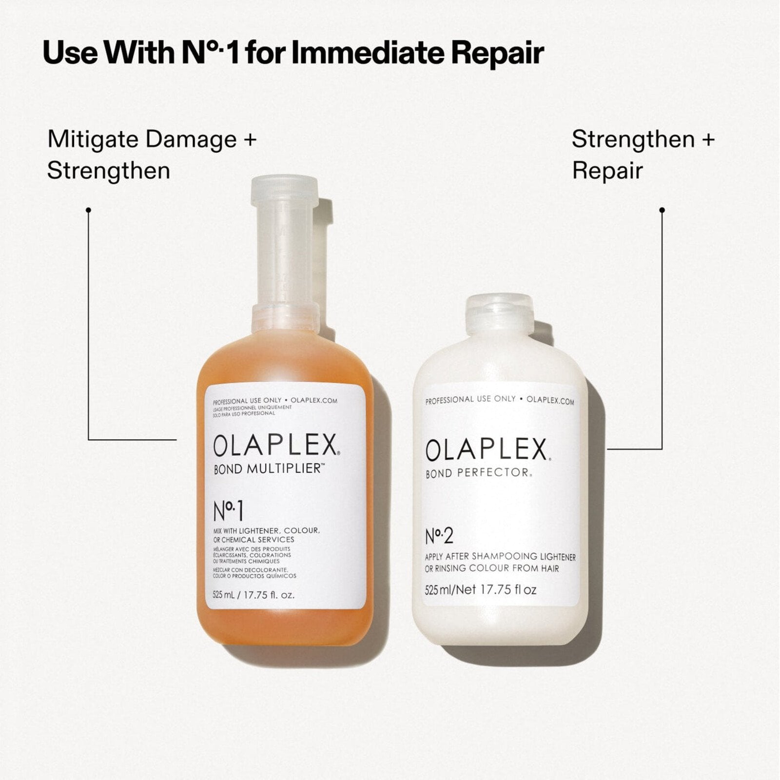OLAPLEX Nº2 Bond Perfector 2L