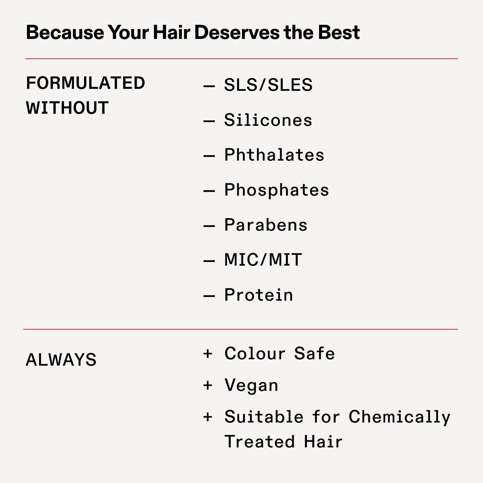 OLAPLEX Nº2 Bond Perfector 2L