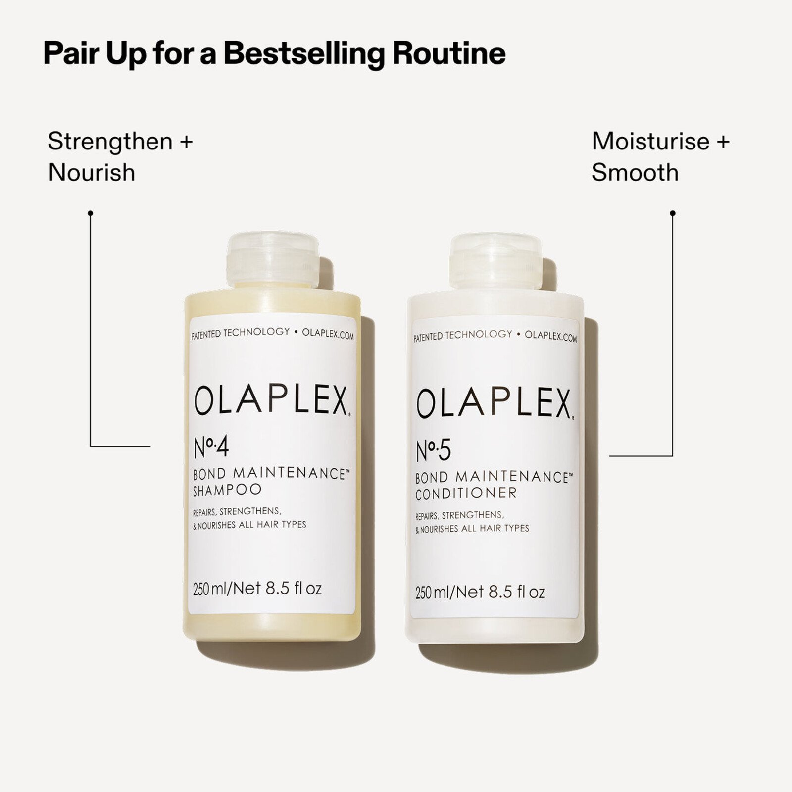 OLAPLEX Nº4 Bond Maintenance Shampoo 100ml