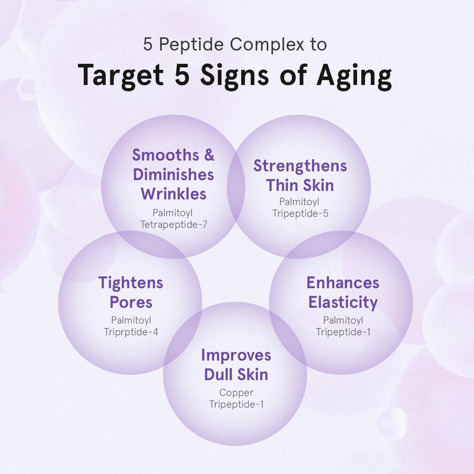 One Thing Peptide Retinal Serum 50ml