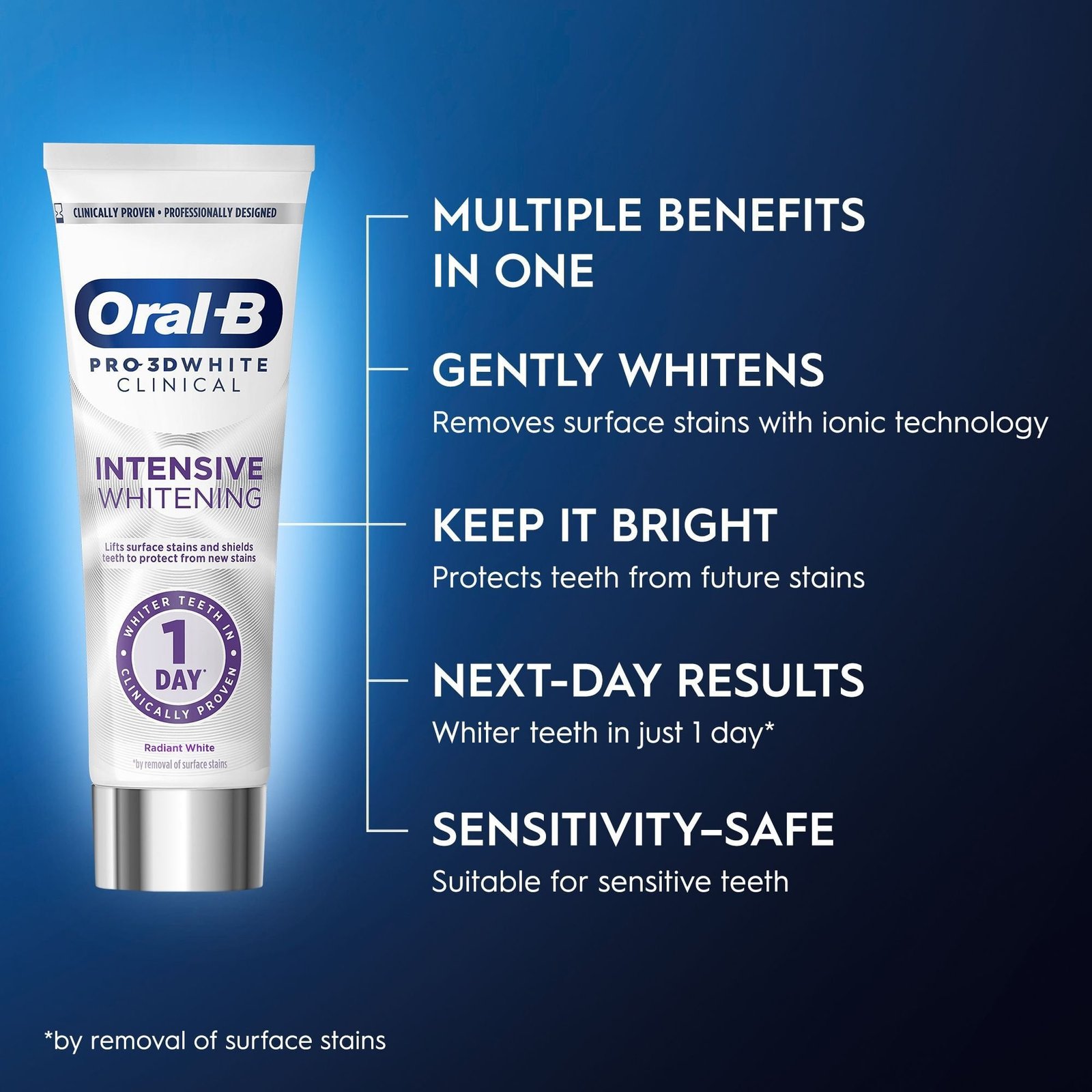 Oral-B Pro-3D White Clinical Intensive Whitening Toothpaste 75ml