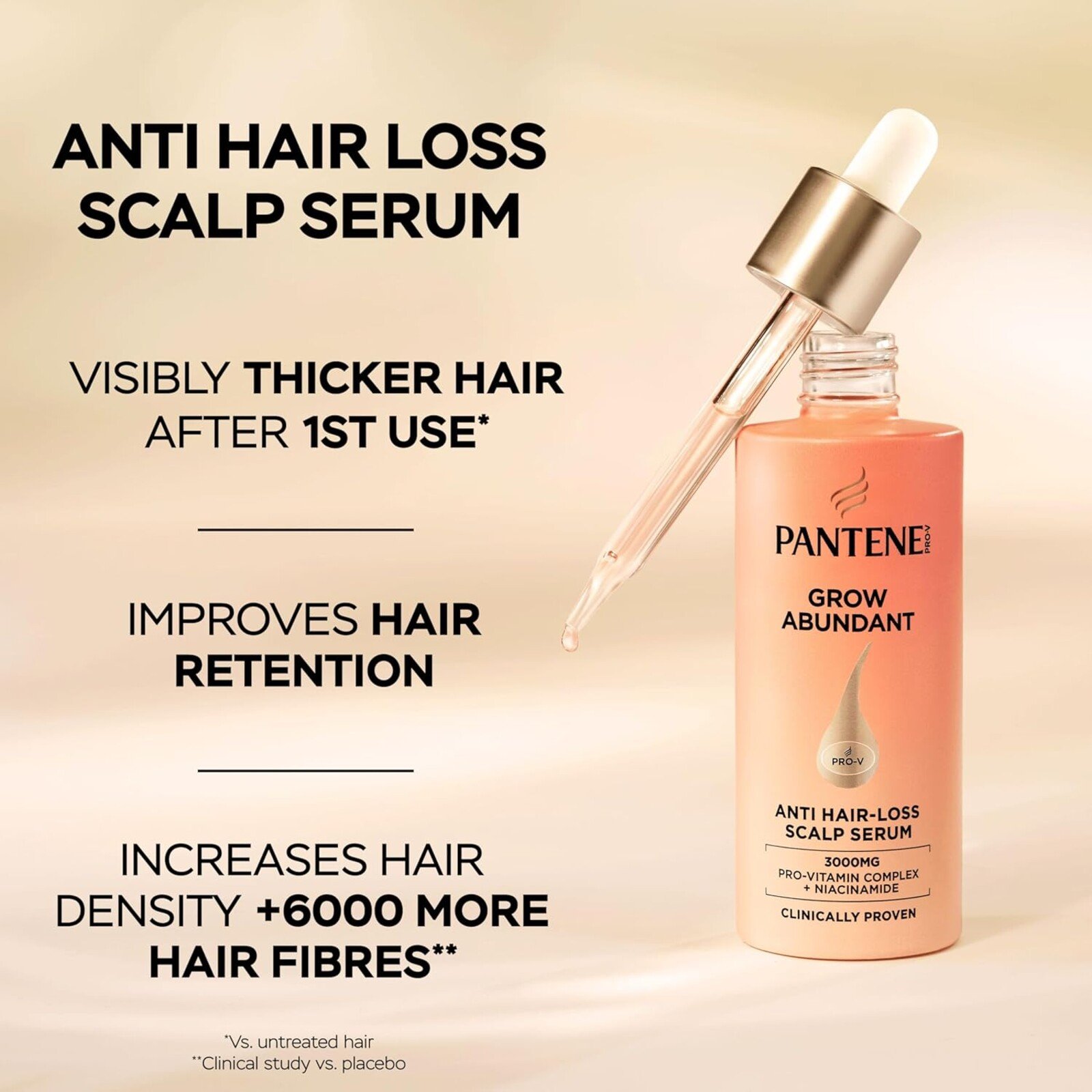 Pantene Pro-V Grow Abundant Anti-Hair Loss Scalp Serum 60ml