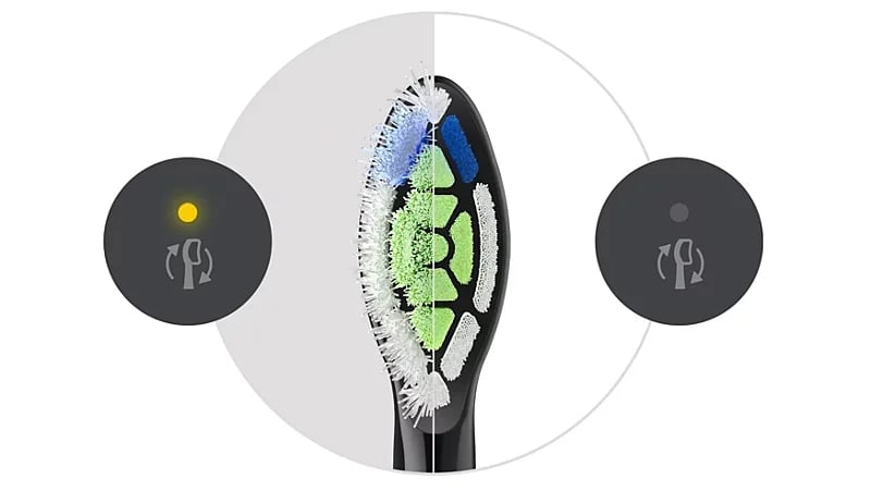 Philips Sonicare Next-Generation Electric Toothbrush 5300 Black with Case HX7101/03