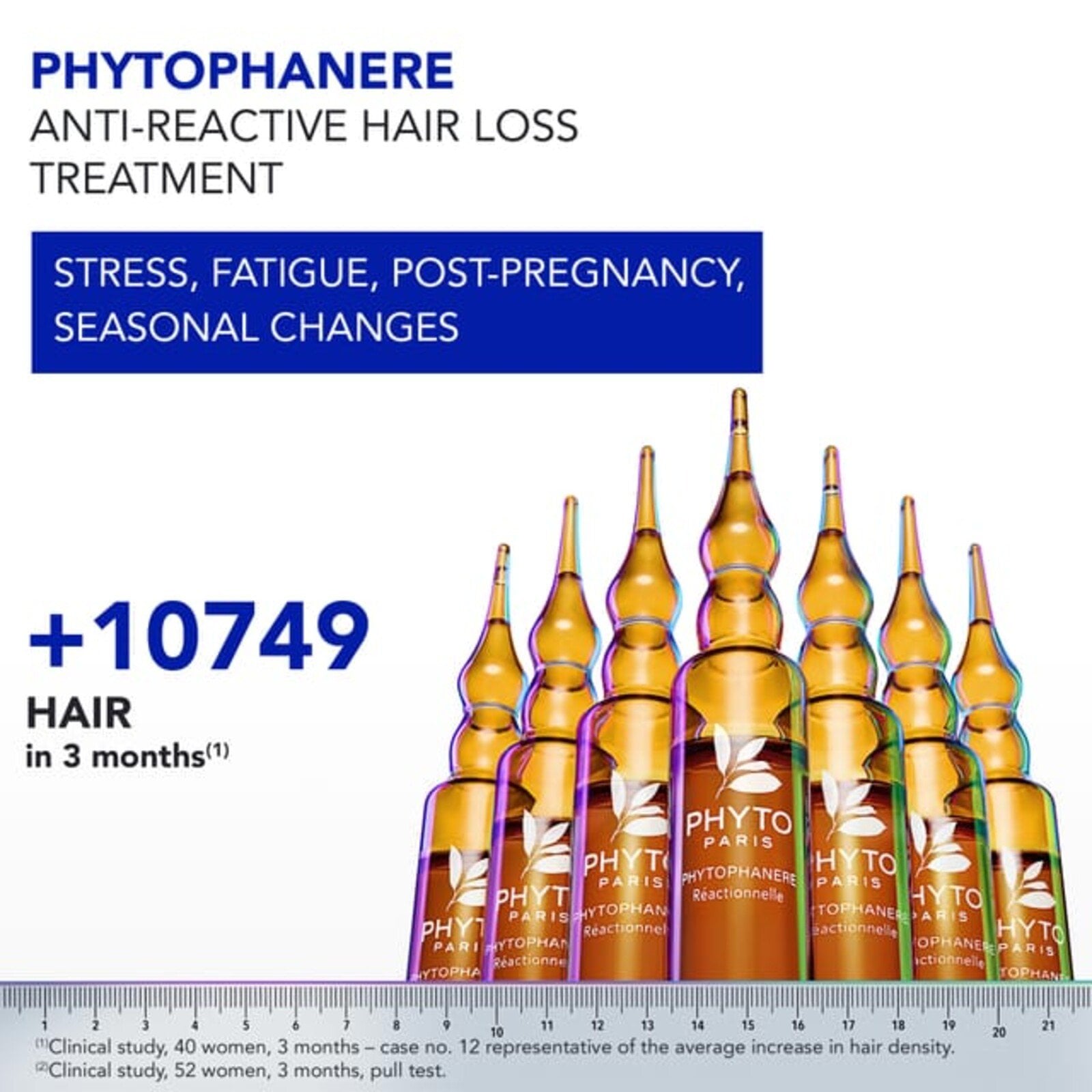 Phytophanere Anti-Reactive Hair Loss Treatment 12x5ml