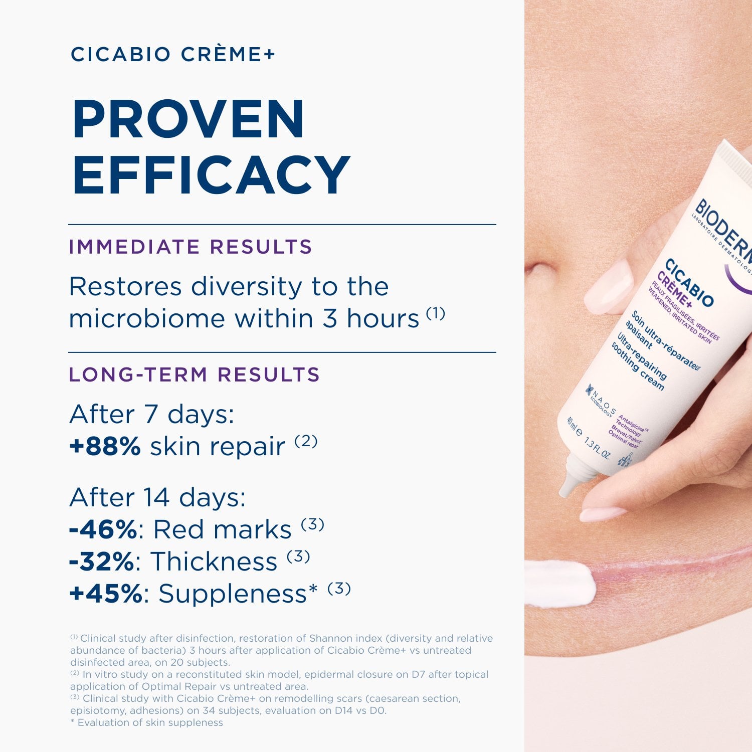 Bioderma Cicabio Crème+ Ultra-Repairing Soothing Cream 100ml