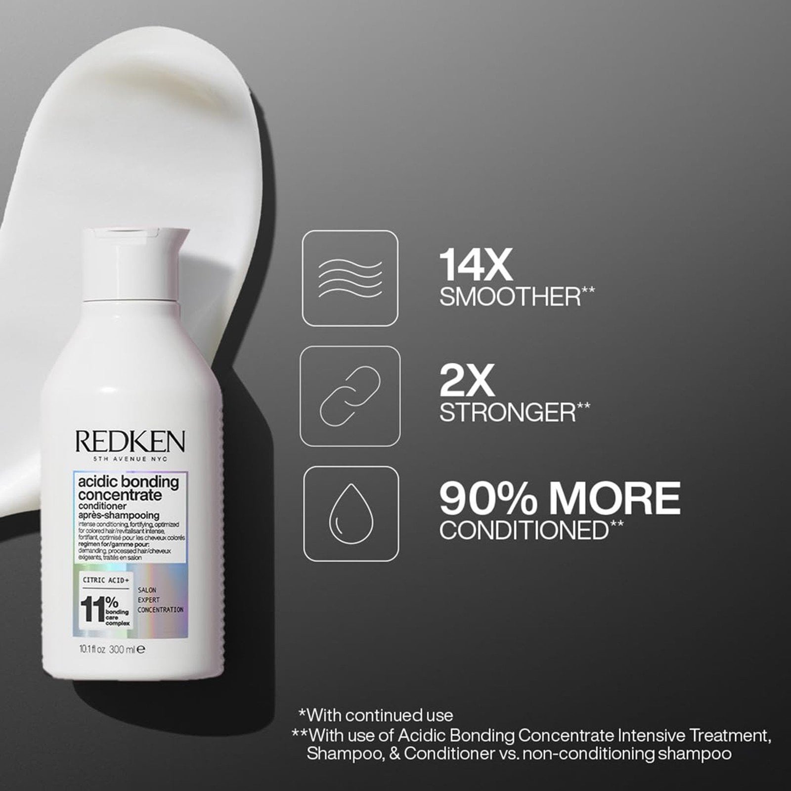 Redken Acidic Bonding Concentrate Conditioner Damaged Hair 300ml
