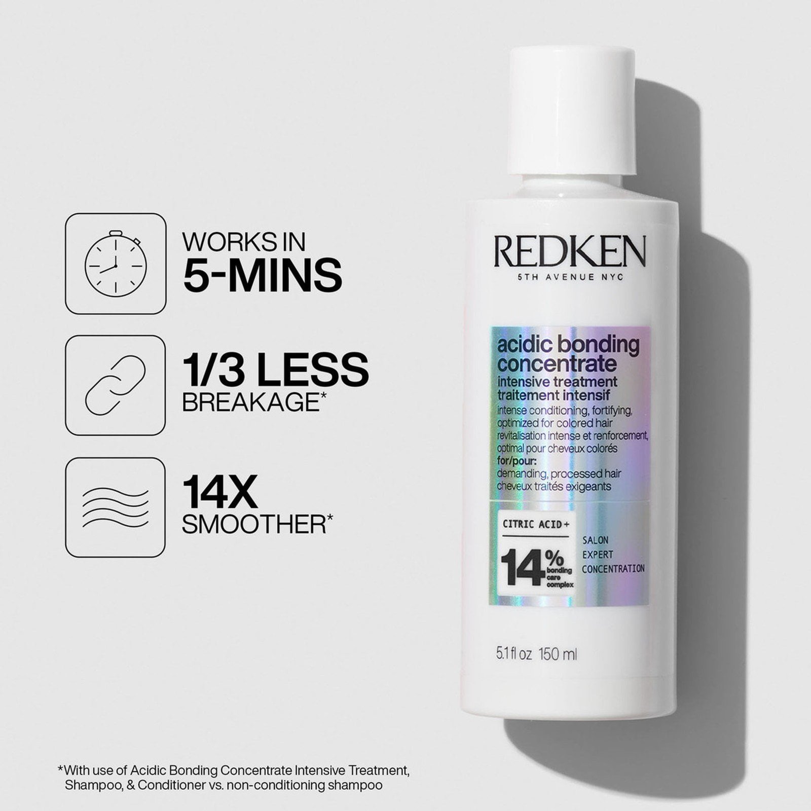 Redken Acidic Bonding Concentrate Intensive Treatment Damaged Hair 190ml