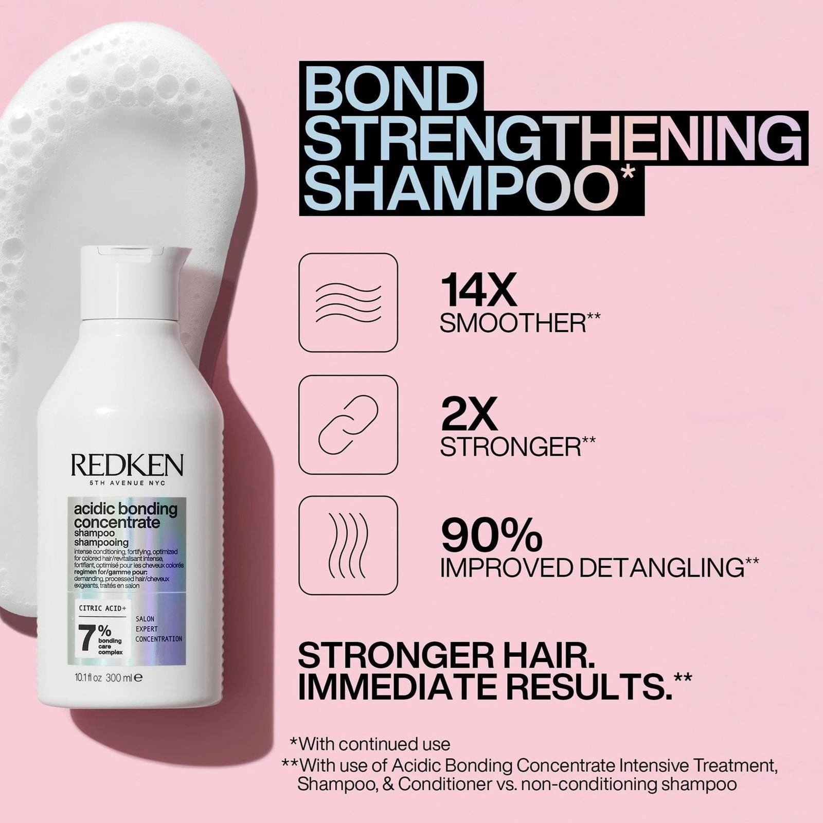 Redken Acidic Bonding Concentrate Shampoo 500ml