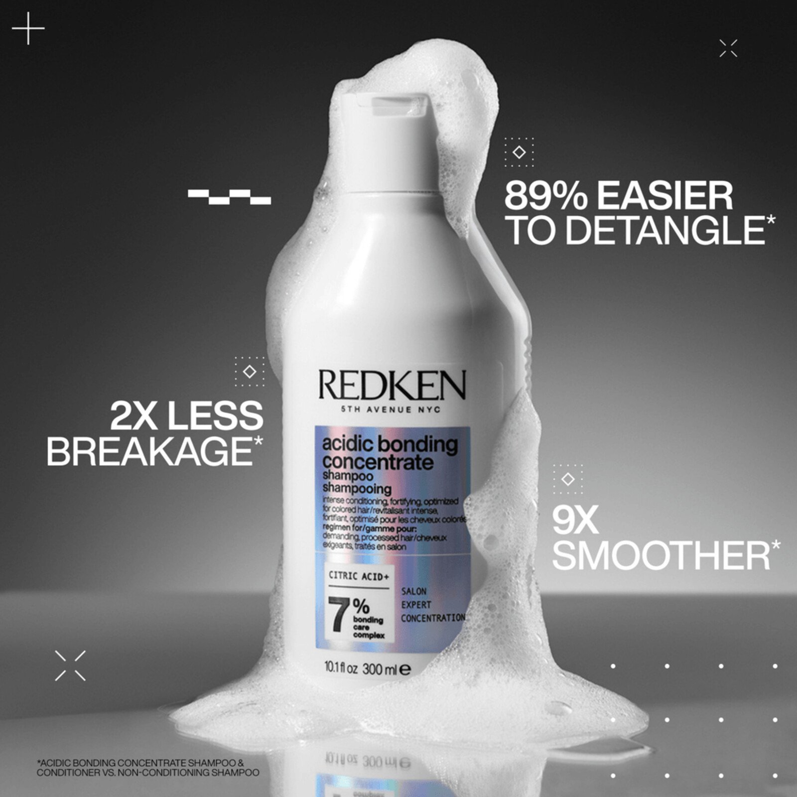 Redken Acidic Bonding Concentrate Shampooing Refill 500ml