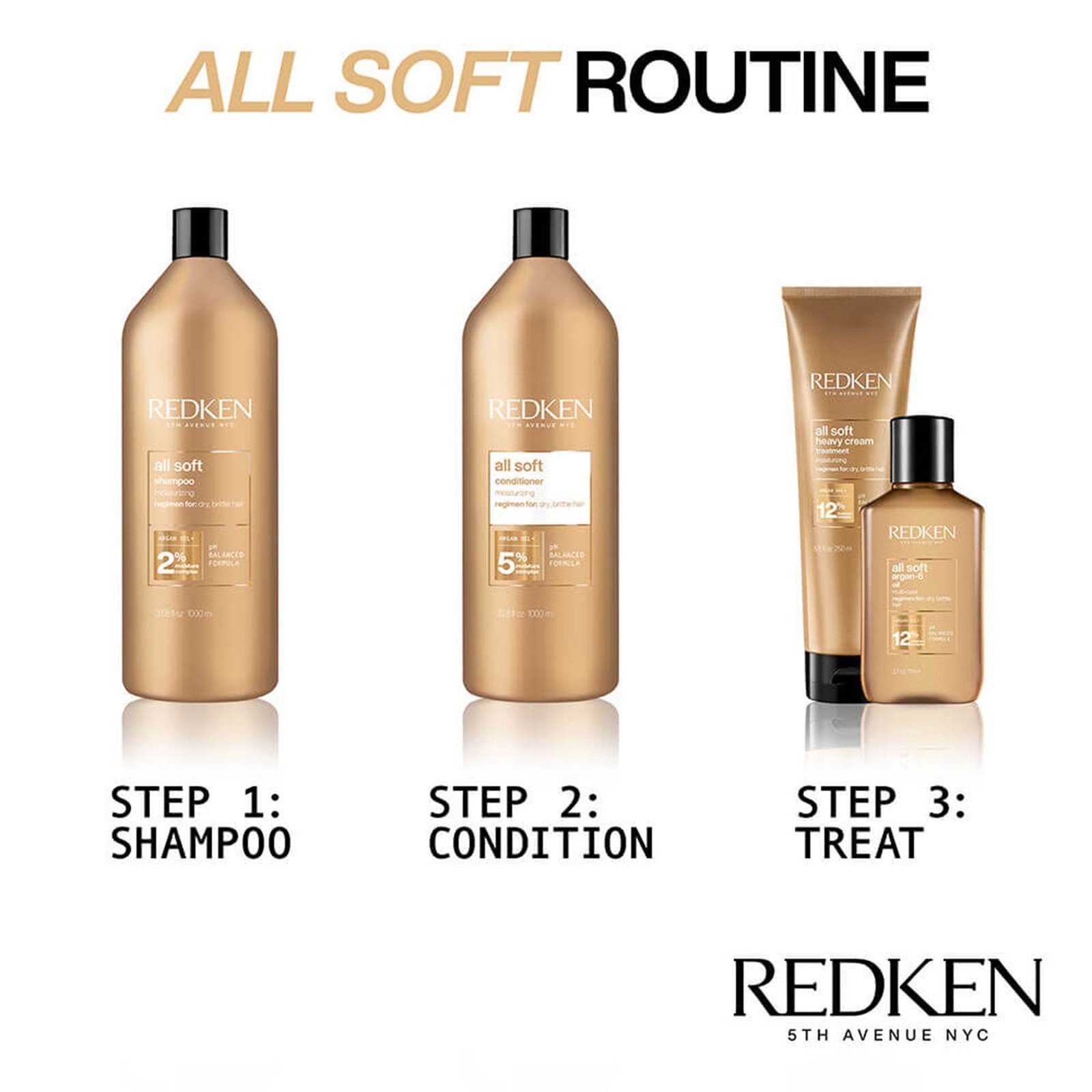 Redken All Soft Conditioner 1L