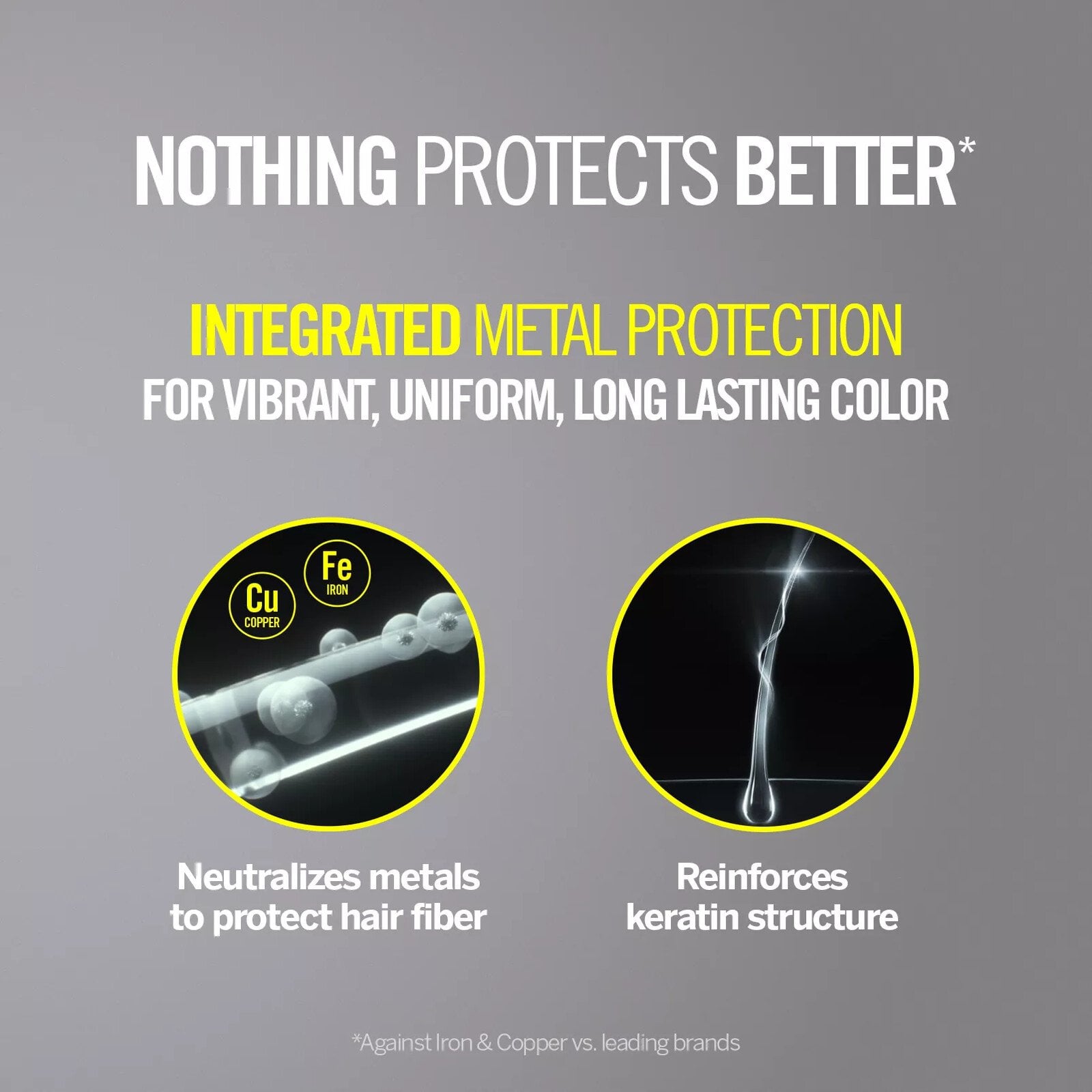 Revlon Professional Revlonissimo Colorsmetique Hair Dye HC 8.8 Light Brownish Blonde 60ml